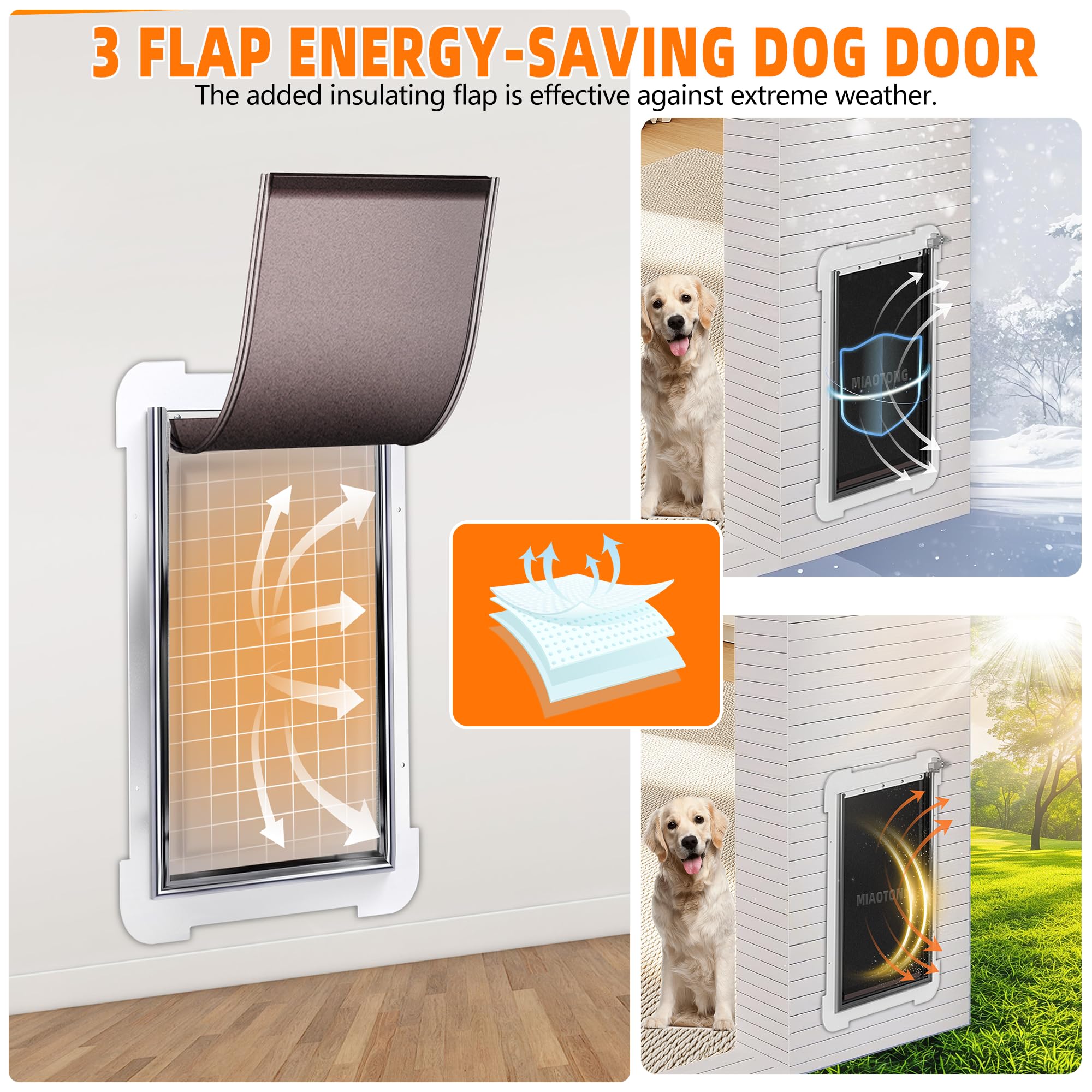 Miaotong 3-Flap Dog Door For Wall, Double Magnetic Flaps Pet Door For Wall, Aluminum Lock Doggy Door,Steel Frame And Telescoping