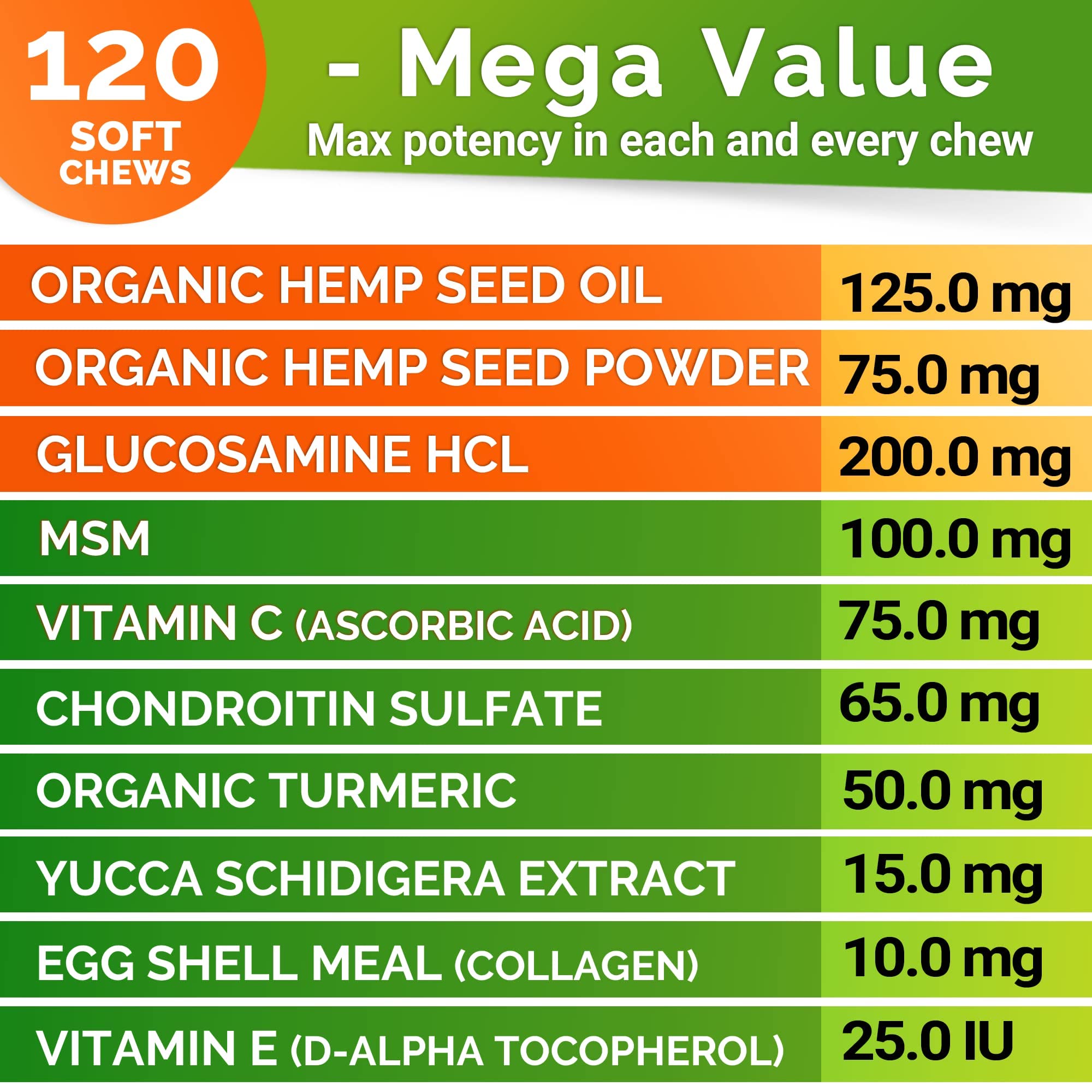 GOODGROWLIES Hemp Hip & Joint Supplement for Dogs - Made in USA - Glucosamine - MSM - Turmeric - Hemp Seed Oil Infused Treats -
