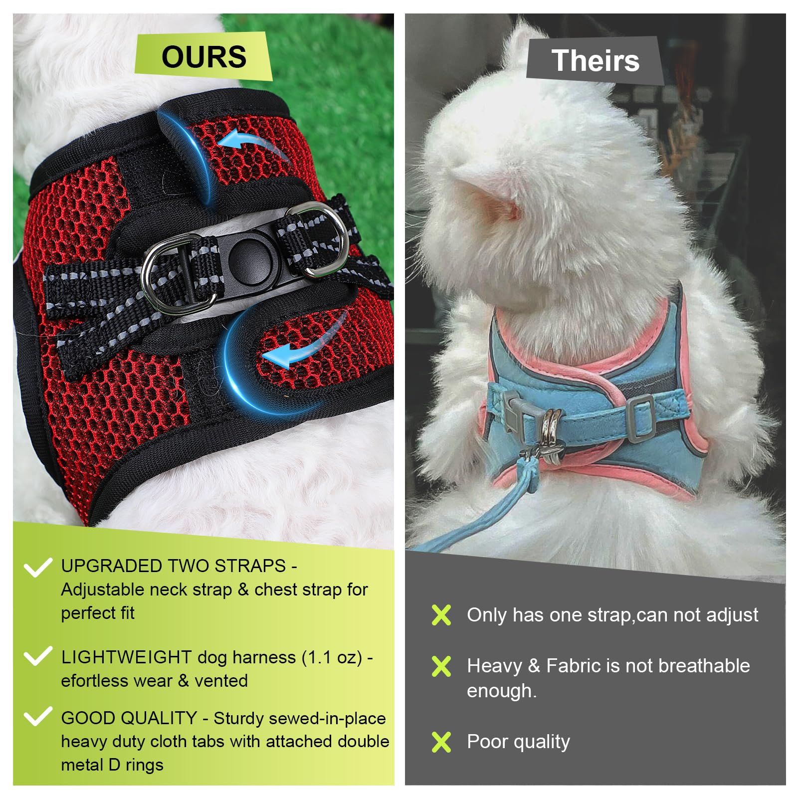 No Pull Small Dog Harness For Under 22 Lbs Dogs, Step In Air Mesh Puppy Reflective Lightweight Dogs Cats Vest (Red, Xxxs