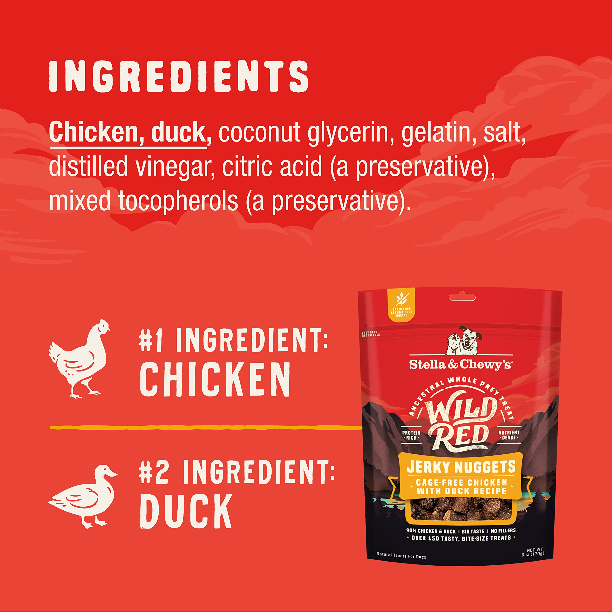Stella & Chewys Wild Red Jerky Nuggets - 90% Protein-Rich Chicken & Duck Dog Treats - Grain-Free Training Rewards for All Breed