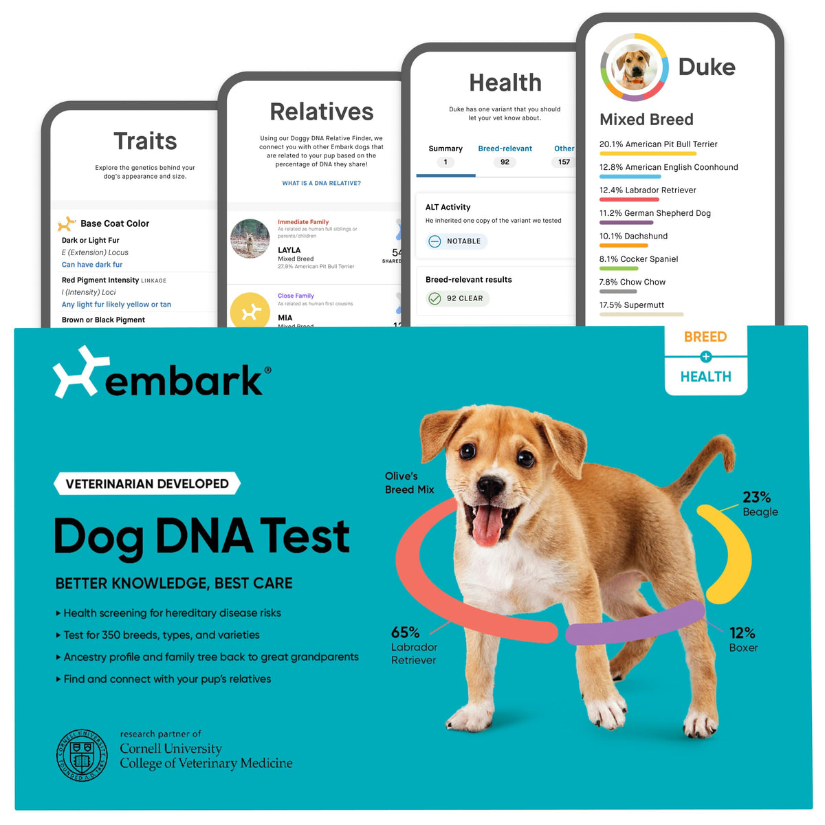 Embark Breed & Health Kit - Dog Dna Test - Discover Breed, Ancestry, Relative Finder, Genetic Health, Traits, Coi