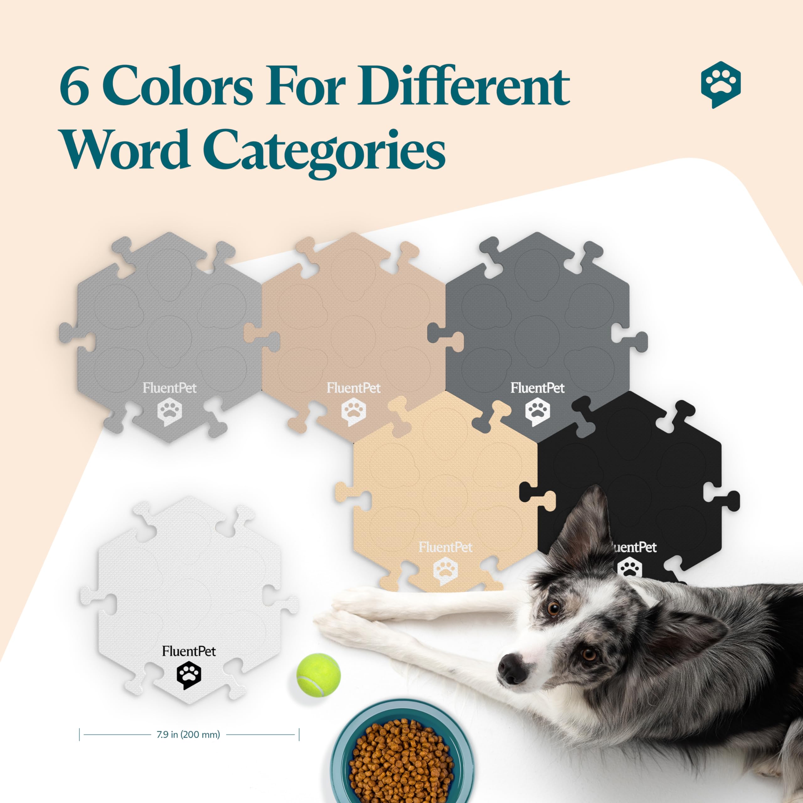 Fluentpet Hextiles - Beiges & Grays 6-Pack | Talking Dog And Cat Button Mat Set | Each Mat Holds Up To 6 Buttons | Soft, Durable