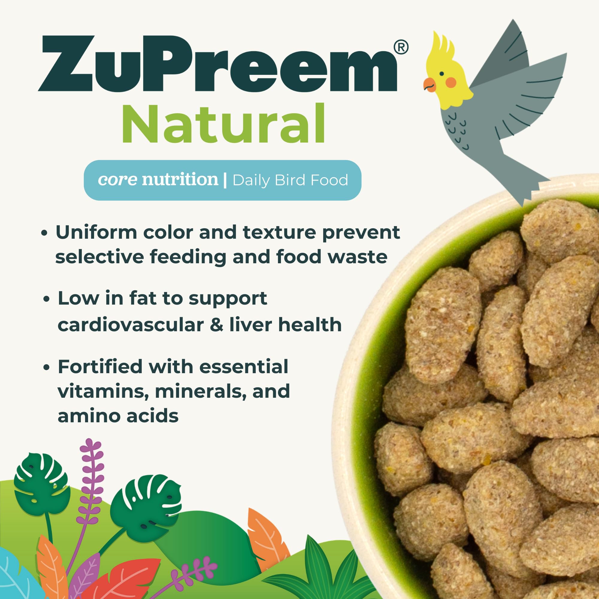 ZuPreem Natural Bird Pellets, Daily Bird Food for Amazon, Cockatoo, Macaw, Core Nutrition for Large Birds, Vitamins, Made in USA