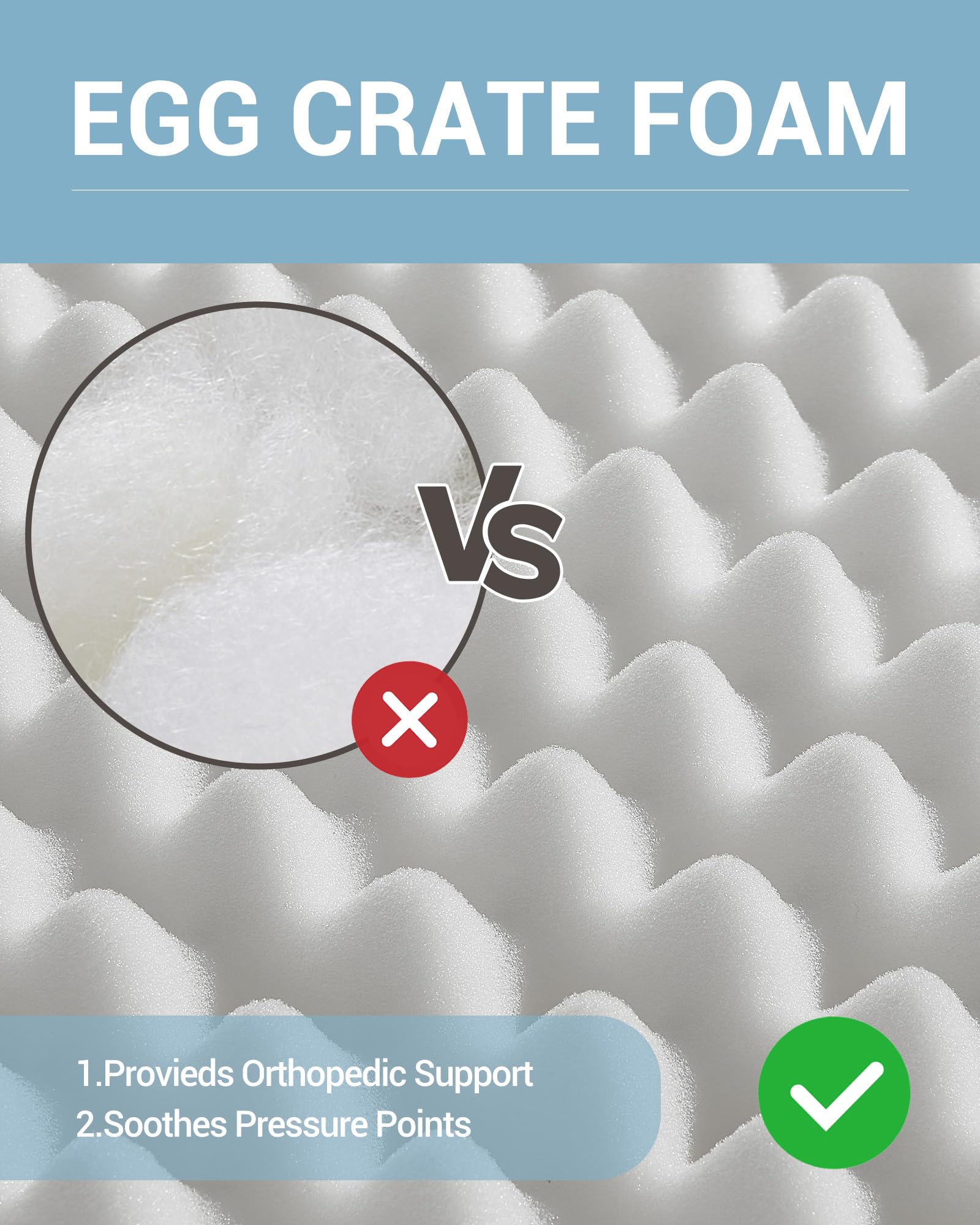 Ohgeni Orthopedic Waterproof & Machine Washable Dog Bed For Medium Large Pets, Wider & Larger Size, 25D Egg Crate Foam, Non-Slip