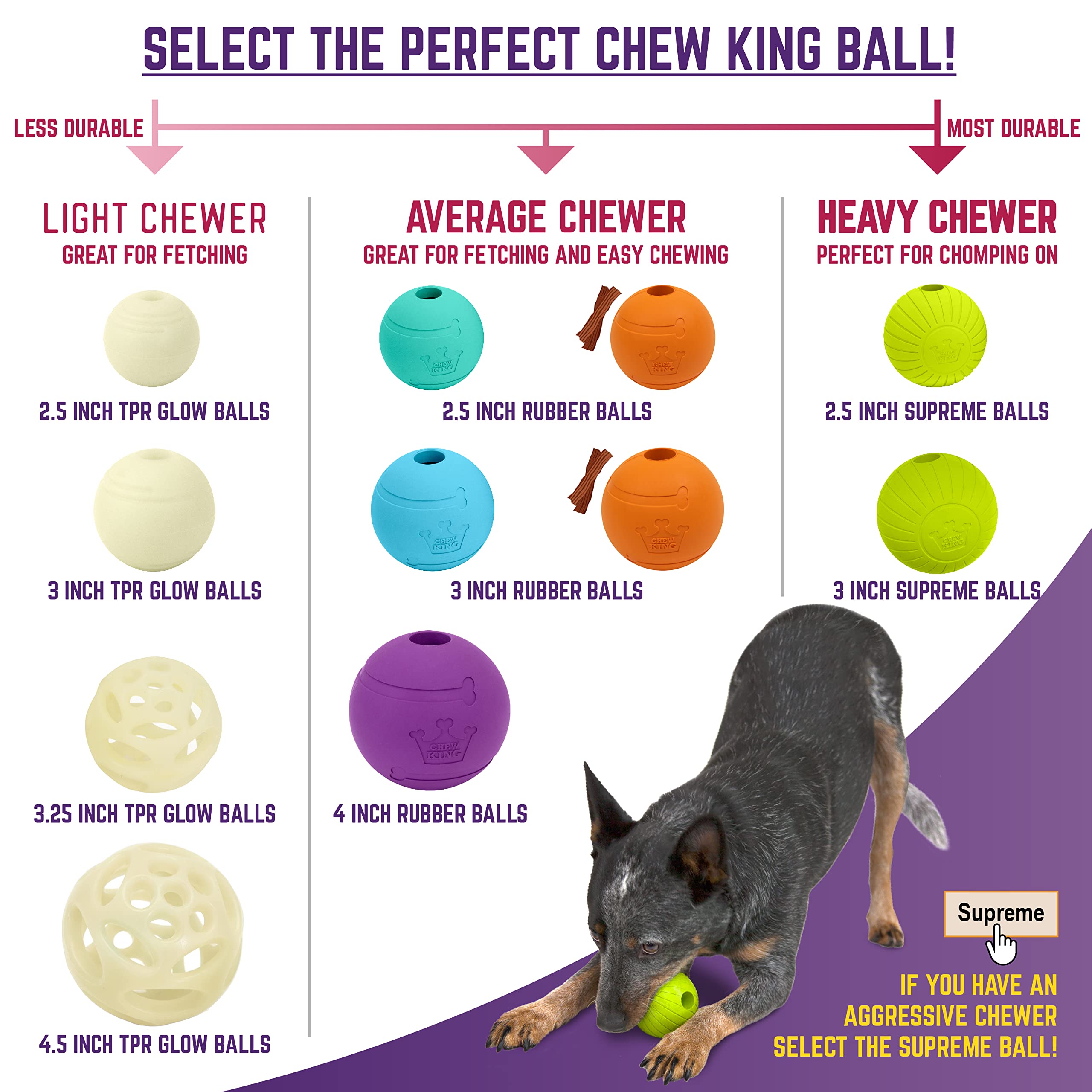 Chew King,Dog 3 Inch Supreme Rubber Balls (4-Pack)For Large Breeds