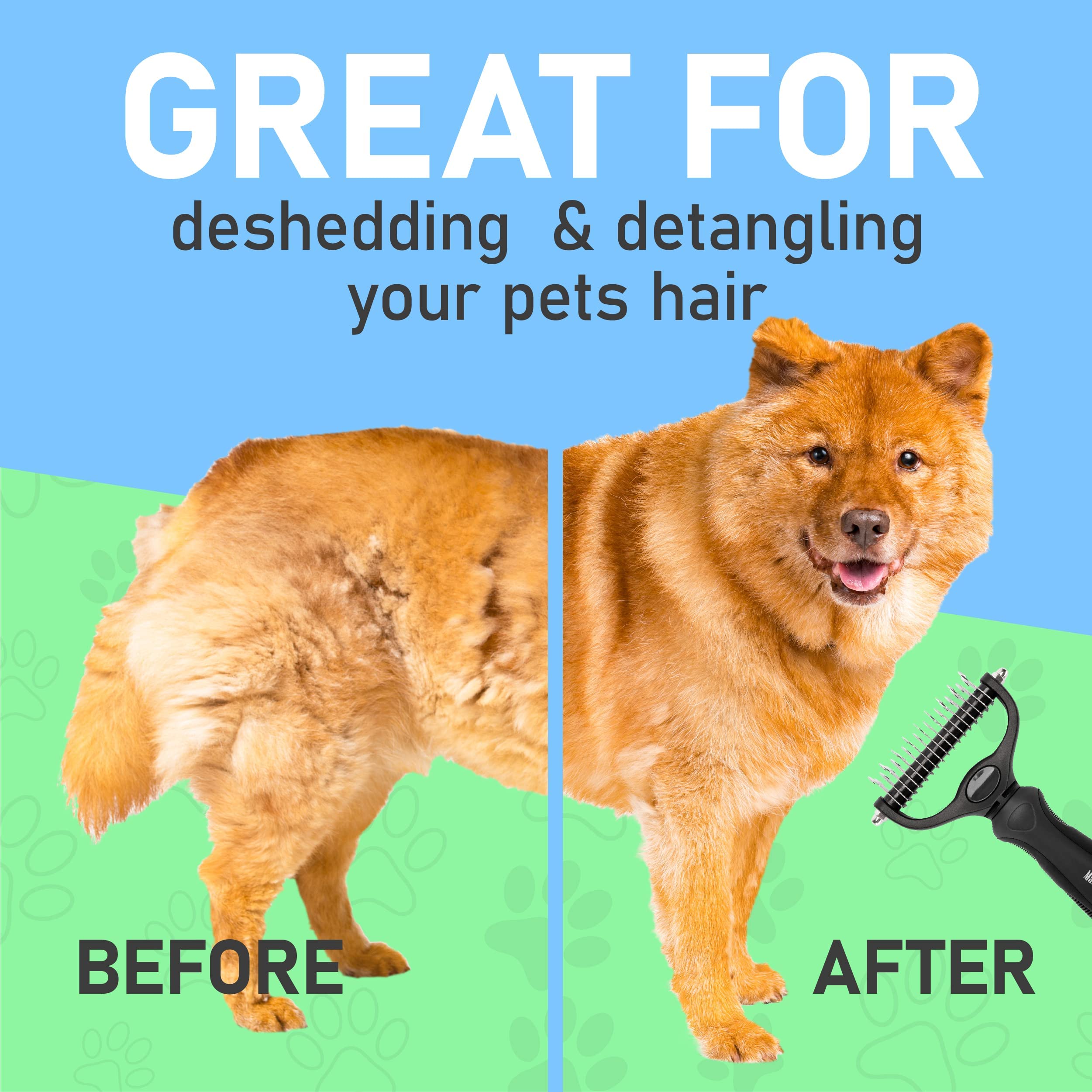 Maxpower Planet Pet Grooming Brush - Double Sided Shedding, Dematting Undercoat Rake For Dogs, Cats - Extra Wide Dog Grooming Brush, Dog Brush For Shedding, Cat Brush, Reduce Shedding By 95%, Black