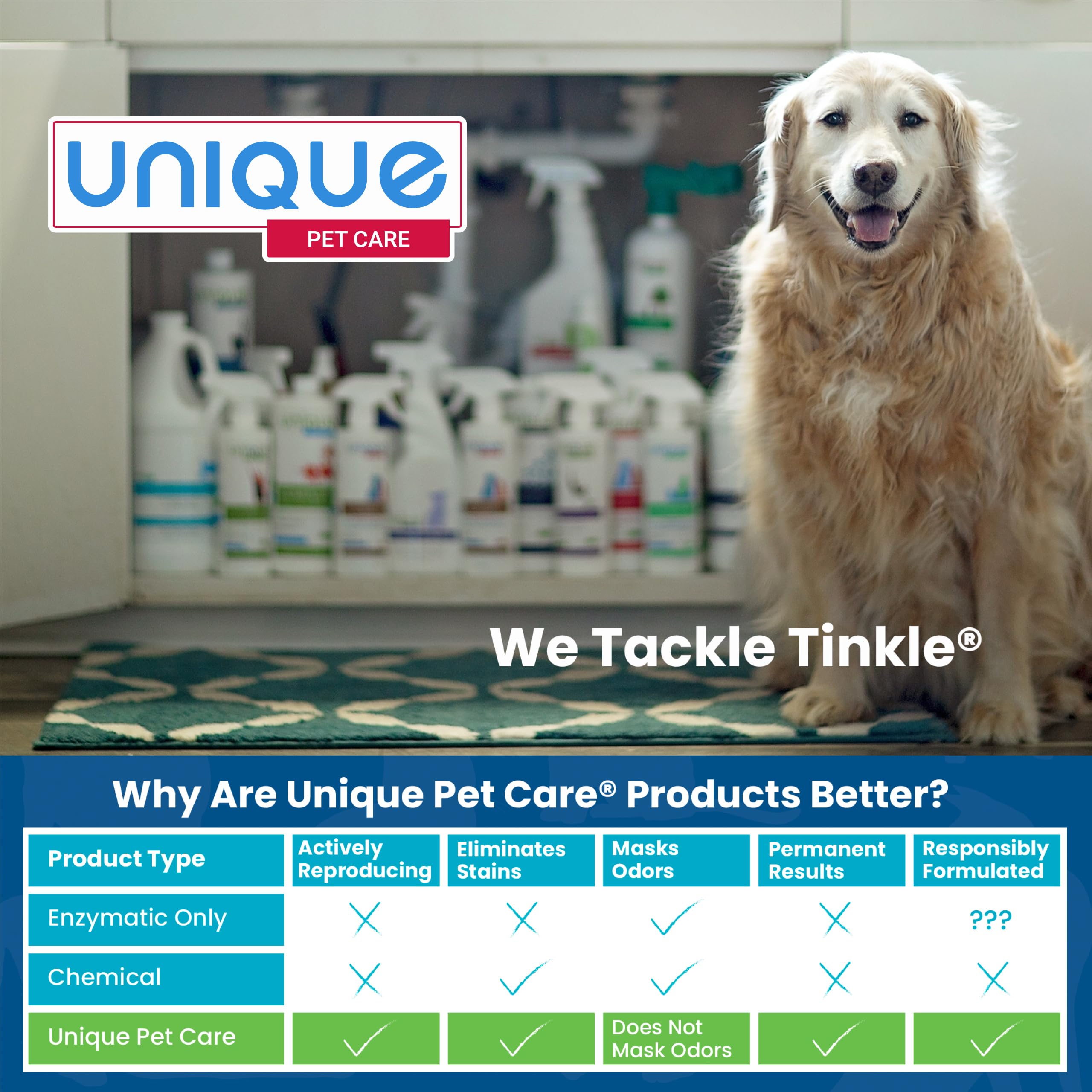 Unique Pet Odor And Stain Eliminator - 24 Oz. Ready-To-Use Liquid Spray - Bio-Enzymatic Formula Eliminates Old And New Pet Odor And Pet Stains
