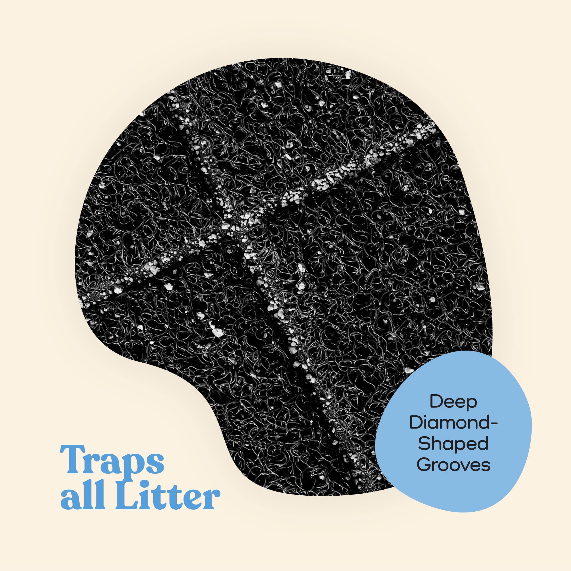 Durable Thick Cat Litter Mat - Modern Cat Mat With Non-Slip Bottom Stays In Place - Super Soft On Kitty Paws - Easy To Clean Litter Box Mat - Waterproof Cat Litter Trapping Mat Protect Floors.