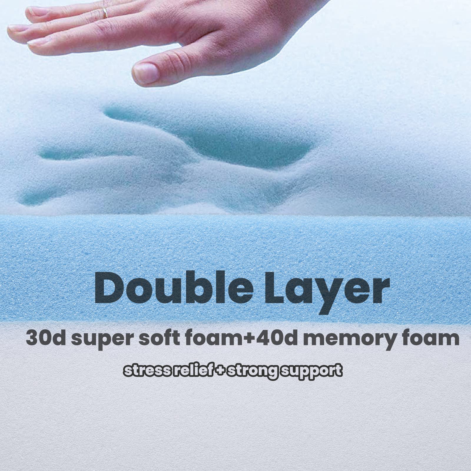 Laifug Orthopedic Memory Foam Dog Bed Extra Large Dog Bed With Pillow And Durable Water Proof Liner & Removable Washable Cover &