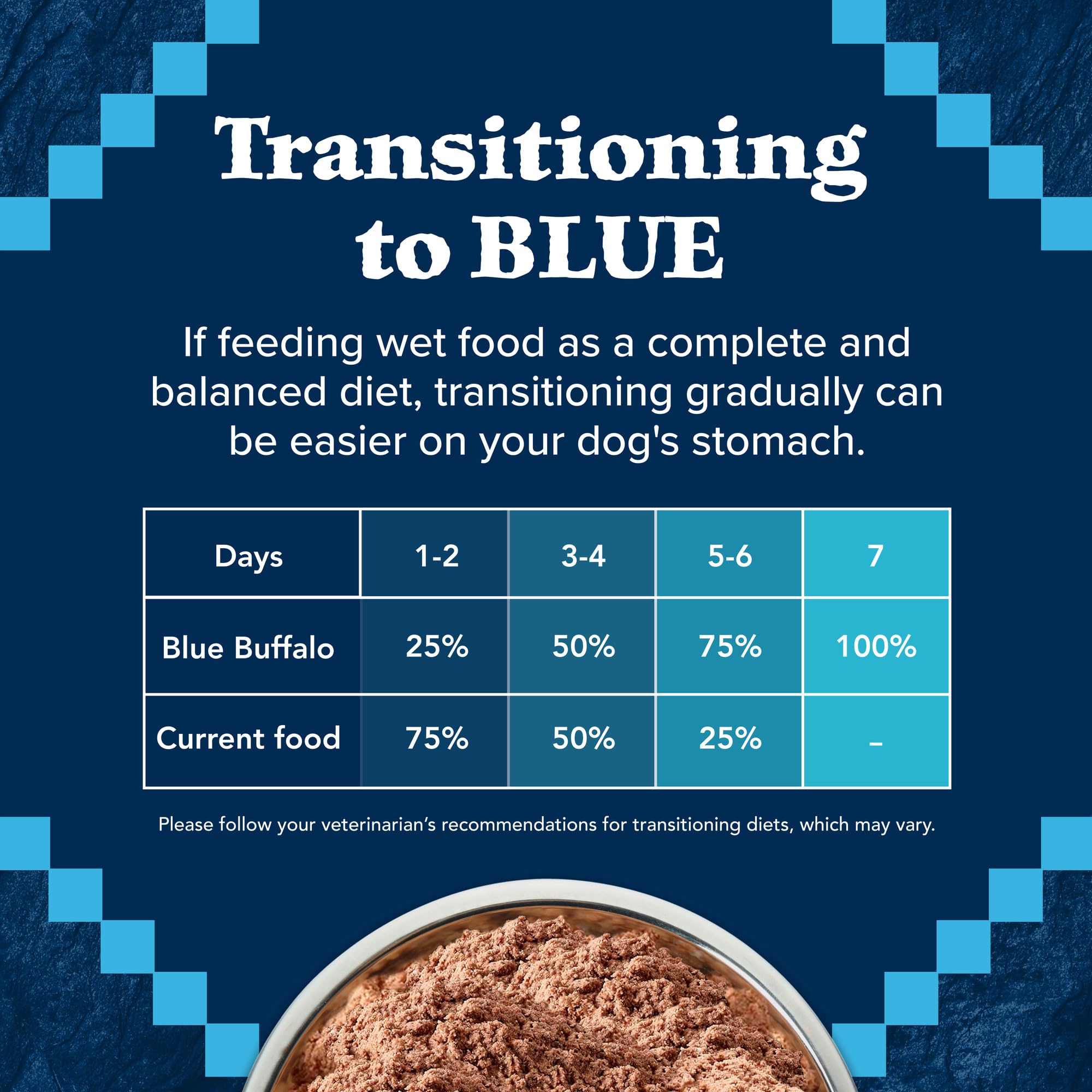 Blue Buffalo Wilderness Rocky Mountain Recipe Senior Wet Dog Food, High-Protein & Grain-Free, Made with Natural Ingredients, Red