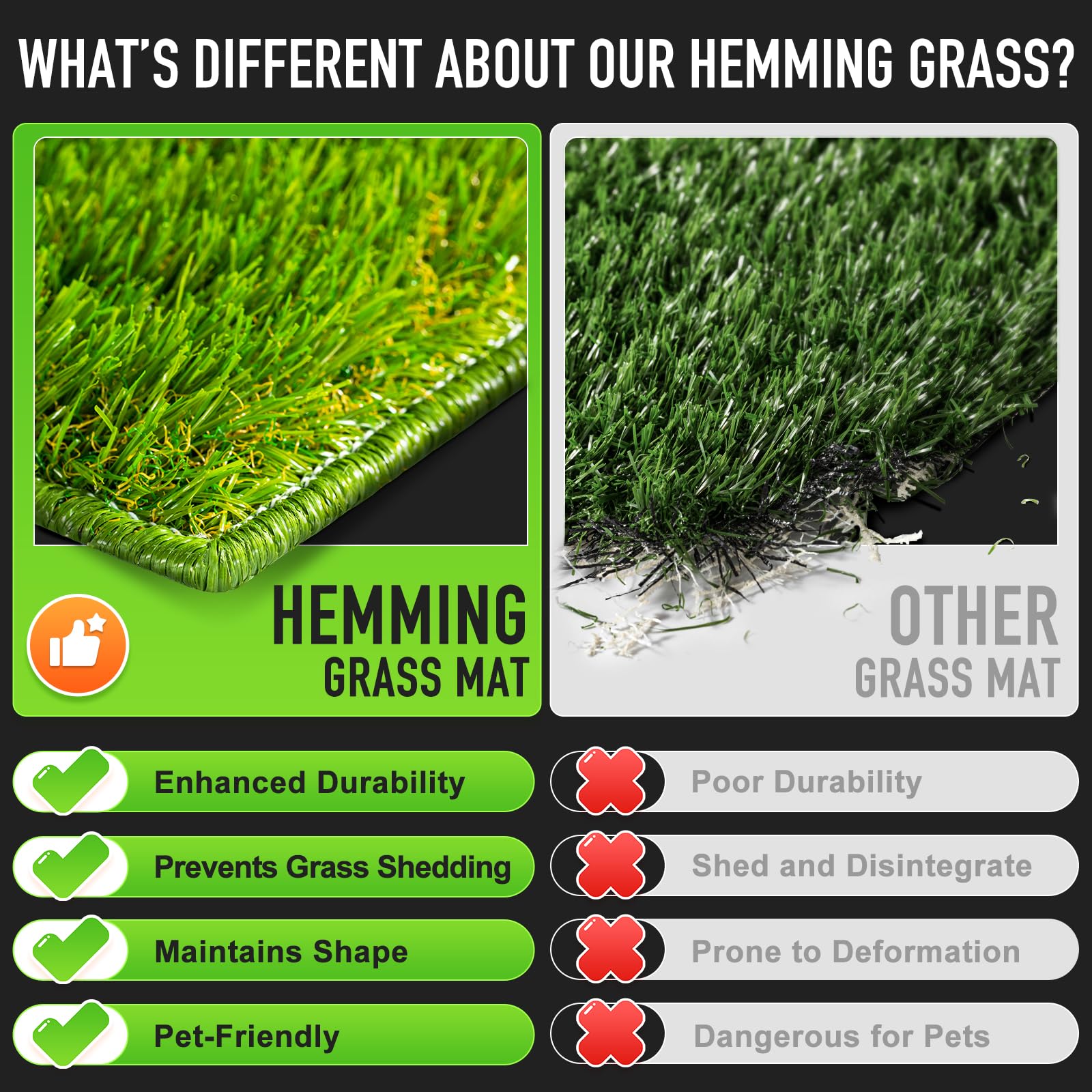 Hompet Dog Grass Pad With Tray Large, 46.8''X29'', 2 Reusable Artificial Turf For Dogs Potty, Waterproof Non-Slip Washable Pee P