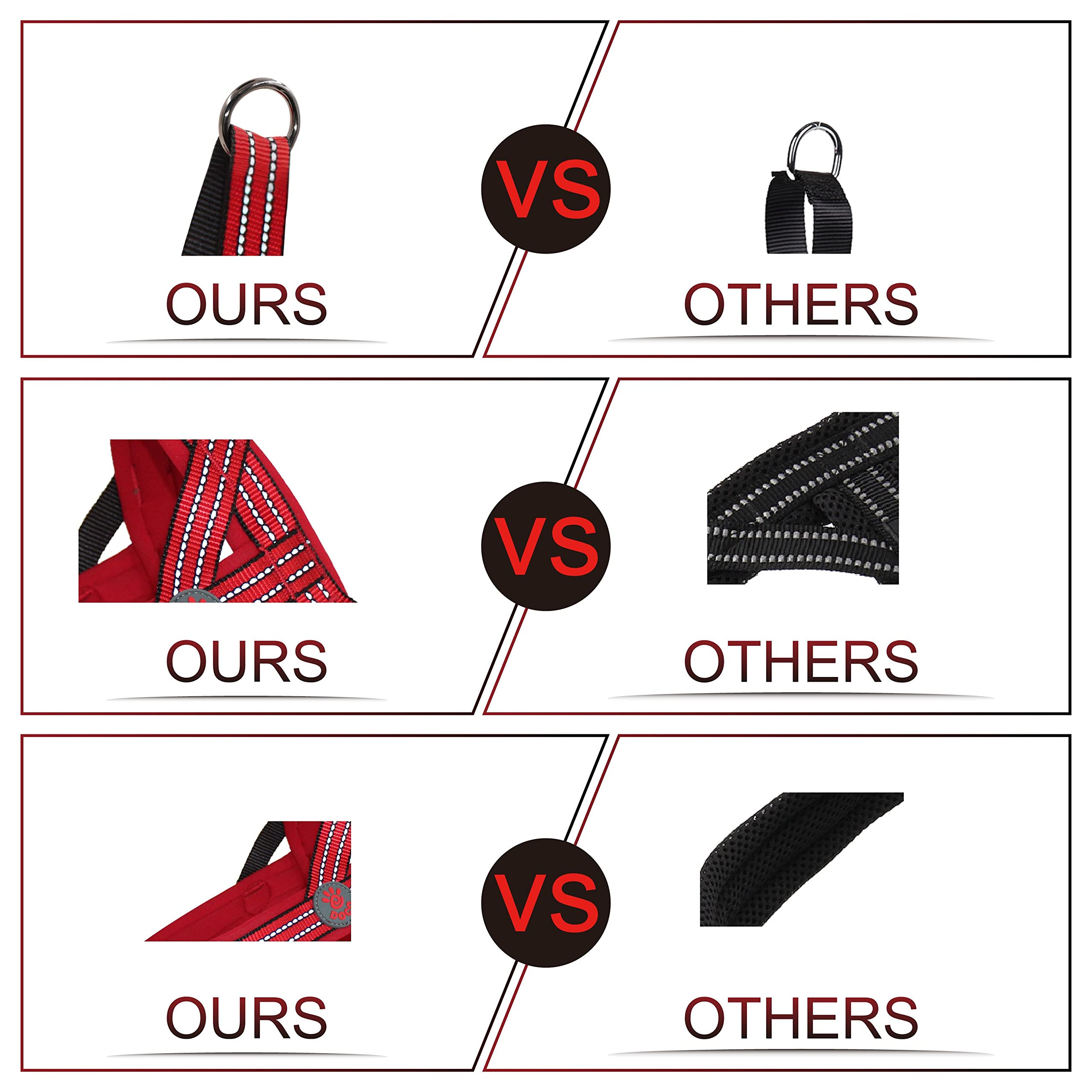 Doco No-Pull Dog Harness Halter - Reflective, Easy-Control Harness - Ideal For Teaching Leash Manners And Preventing Pulling (Ra