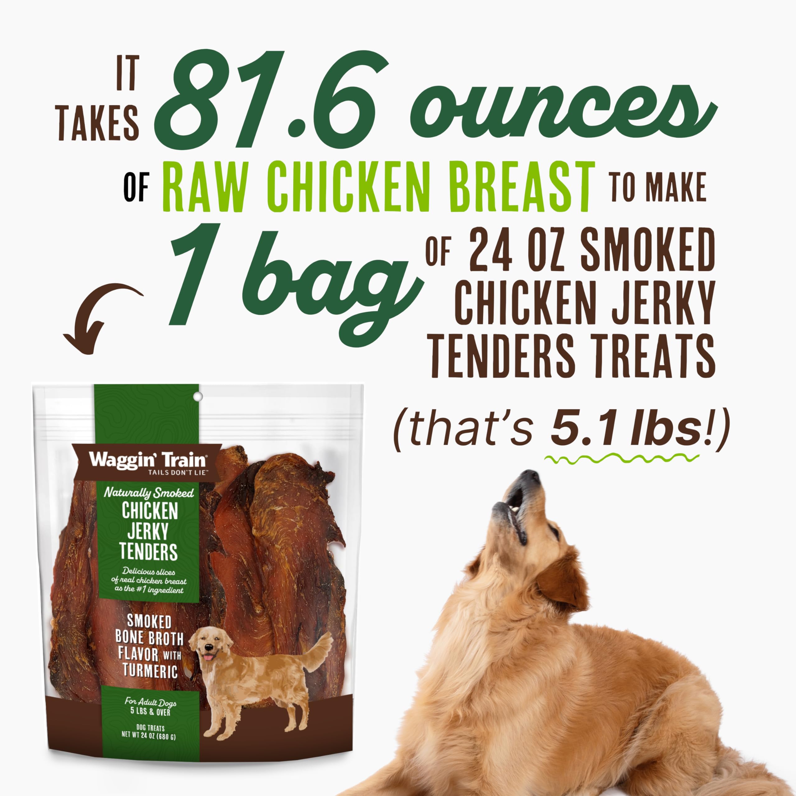 Waggin Train Smoked Chicken Jerky Tenders with Turmeric and Bone Broth for Dogs - 24 oz. Pouch - Grain Free, High Protein, Limi