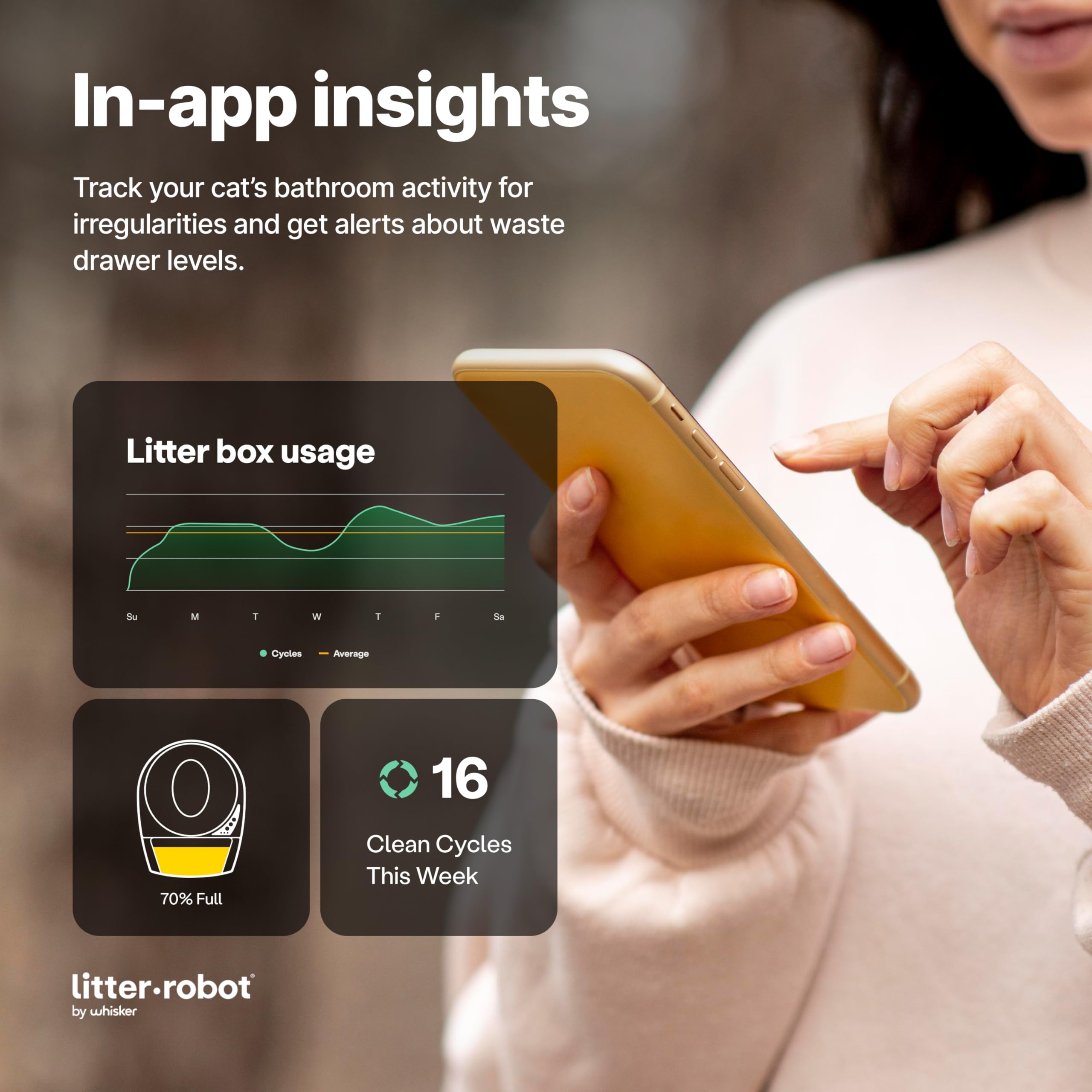 Litter-Robot 3 Connect By Whisker, Grey - Automatic, Self-Cleaning Cat Litter Box, Helps Reduce Litter Box Odors, Works With Alm
