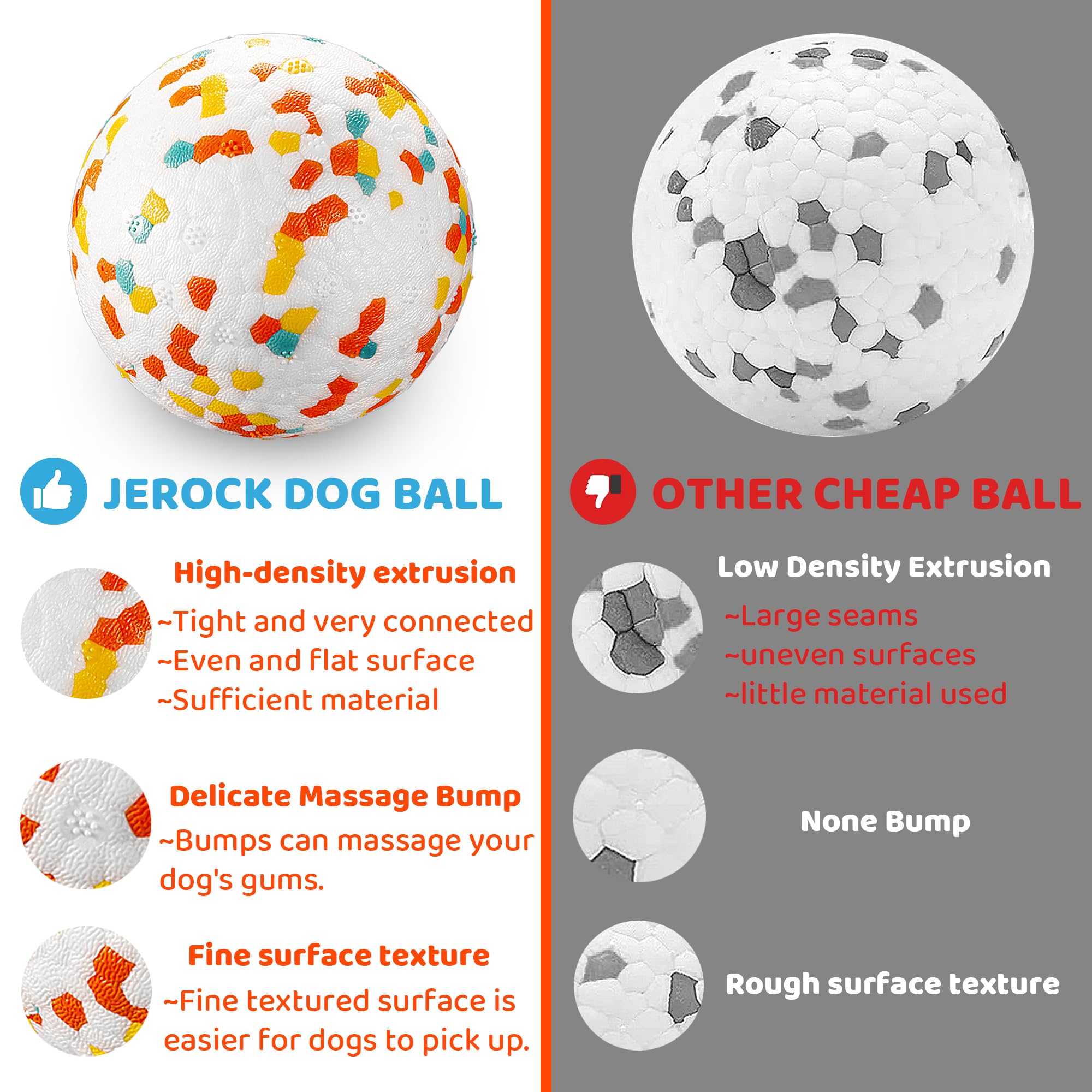 Jerock Dog Balls, Indestructible Dog Toy Ball For Aggressive Chewers, Durable High Elasticity Interactive Ball For Training Dog Catch And Fetch, Large Medium Small Dog And Puppies(2.5In, 2Pcs)