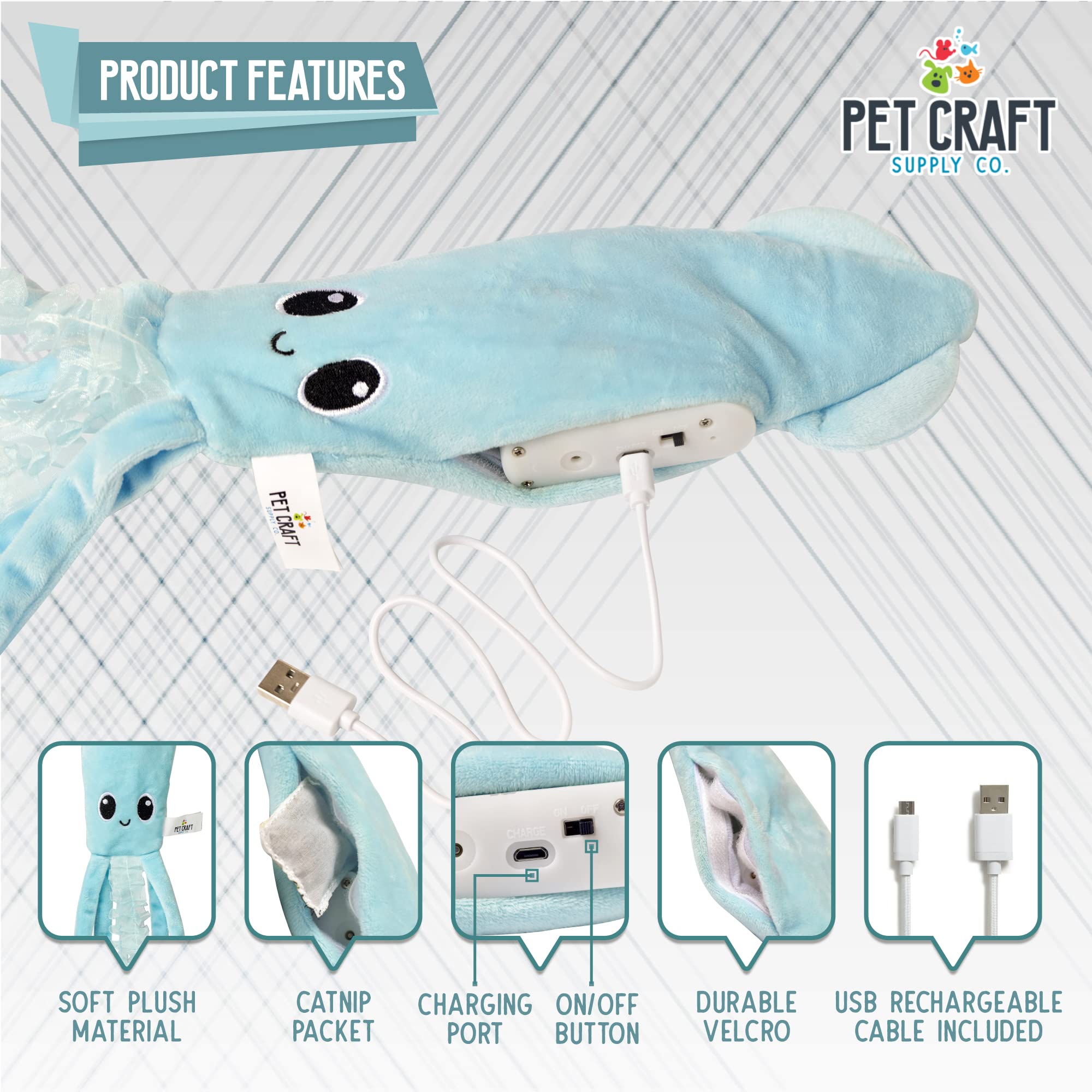 Pet Craft Supply Flipper Flopper Interactive Electric Realistic Flopping Wiggling Moving Fish Potent Catnip And Silvervine Cat Toy Sassy Squid, All Breed Sizes