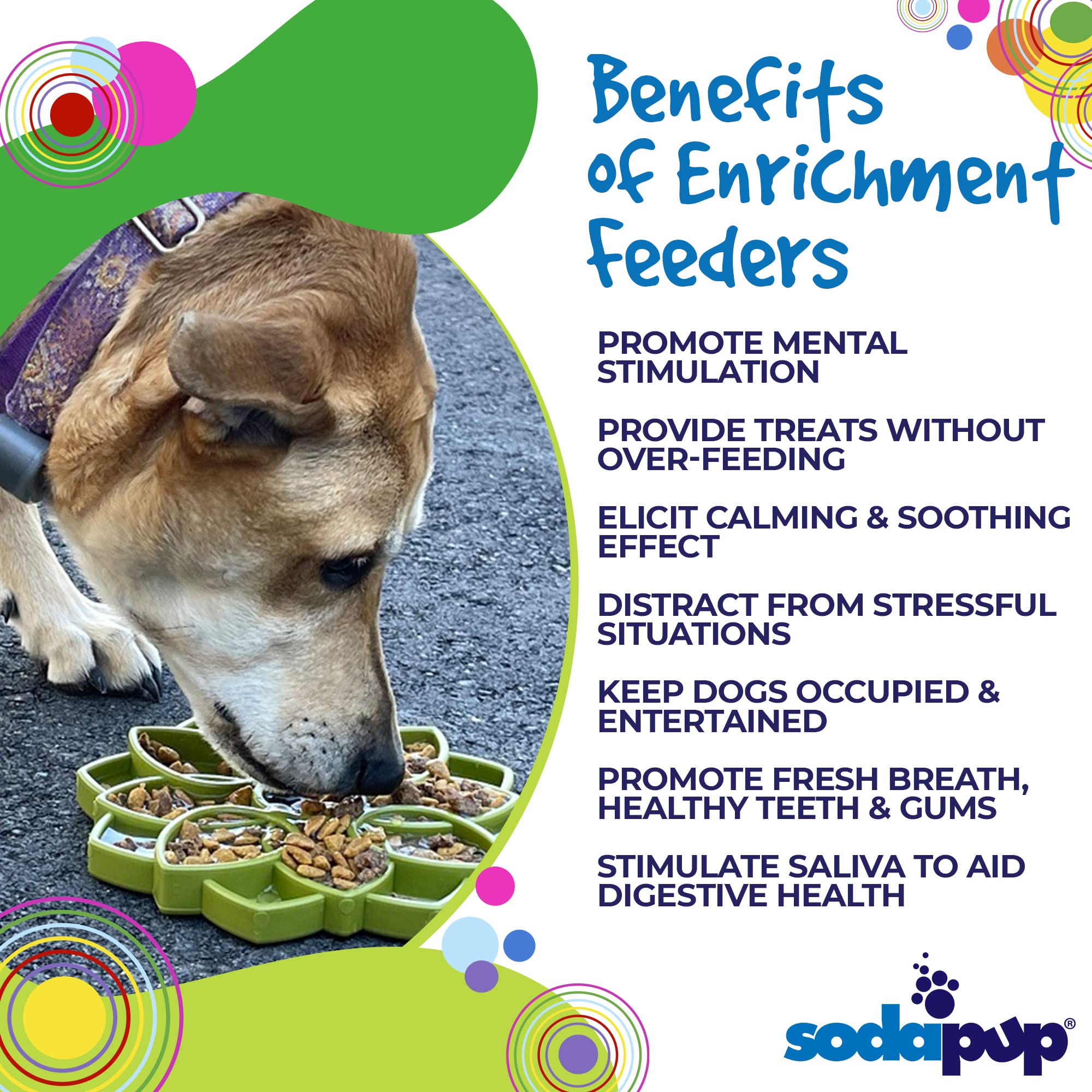 SodaPup Mandala eTray - Durable Slow Feeder Tray Made in USA from Non-Toxic, Pet-Safe, Food Safe Material for Mental Stimulation