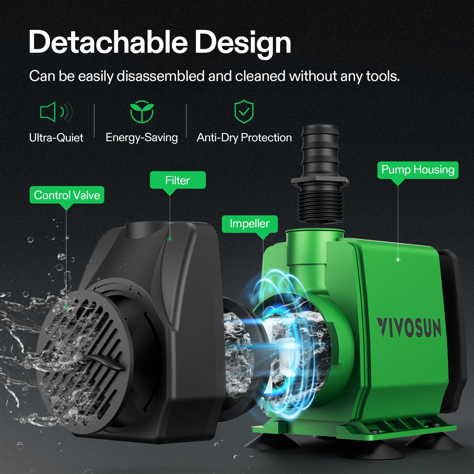 Vivosun 800Gph Submersible Pump(3000L/H, 24W), Ultra Quiet Water Fountain Pump With 10Ft. High Lift With 6.5Ft. Power Cord, 3 Nozzles For Fish Tank, Pond, Aquarium, Statuary, Hydroponics Green