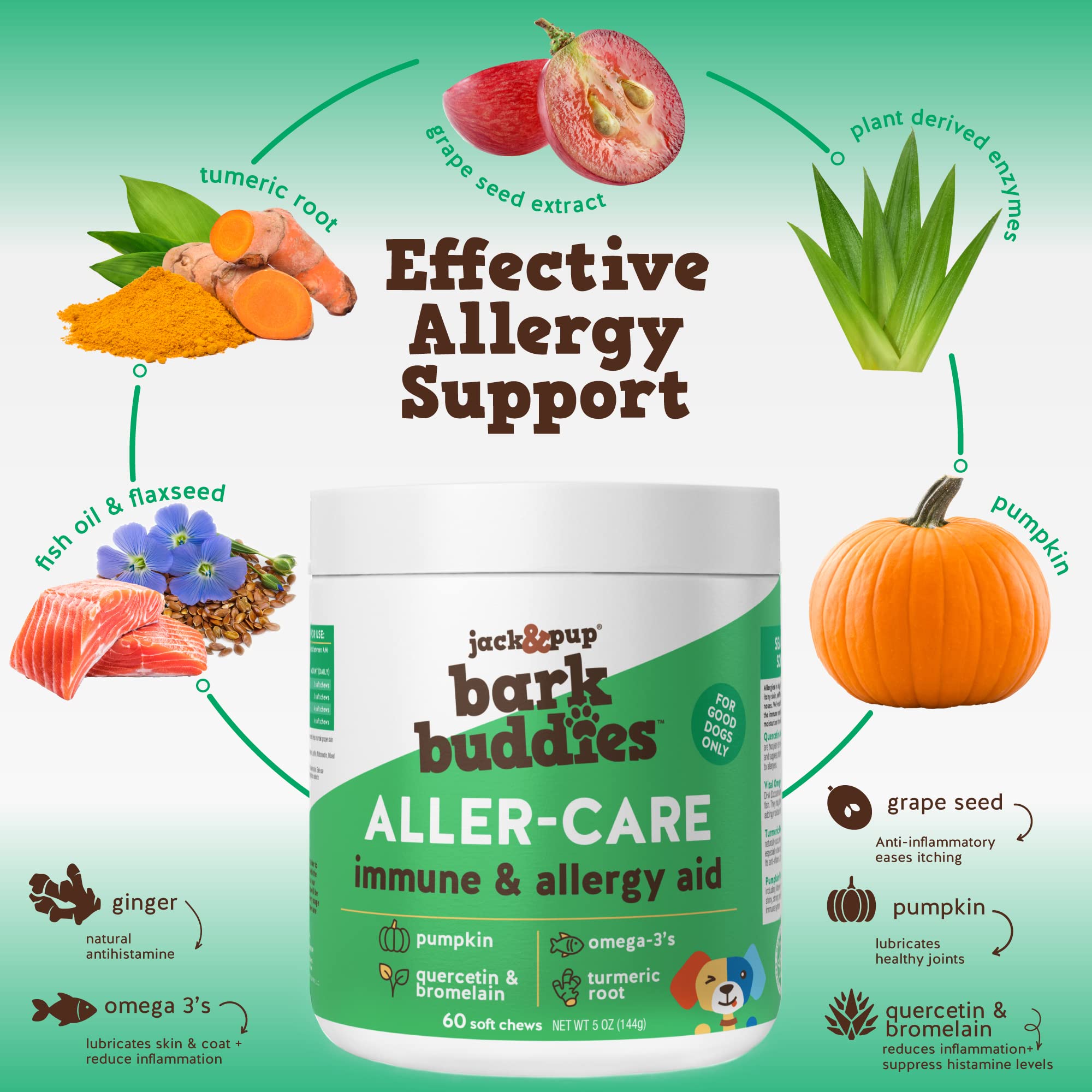 Jack&Pup Dog Allergy Chews - Bark Buddies Aller-Care Soft Chew Bites Itch Relief for Dogs & Allergy Support for Dogs - Dog Immun