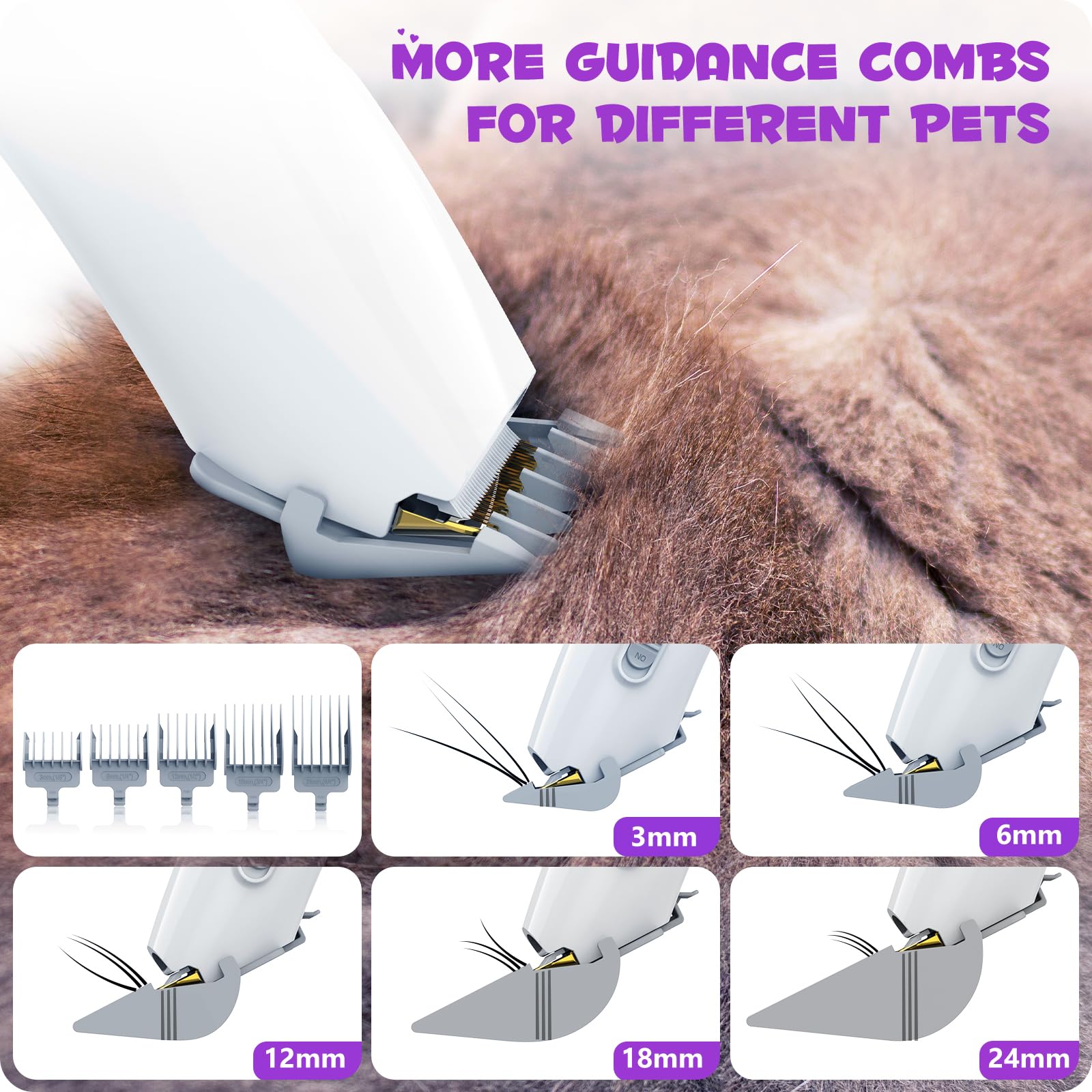 Homeika Pro Dog Grooming Kit&Vacuum, 3L Pet Grooming Vacuum 99% Pet Hair Suction, 5 Grooming Tools, 5 Combs, Quiet Pet Vacuum Gr