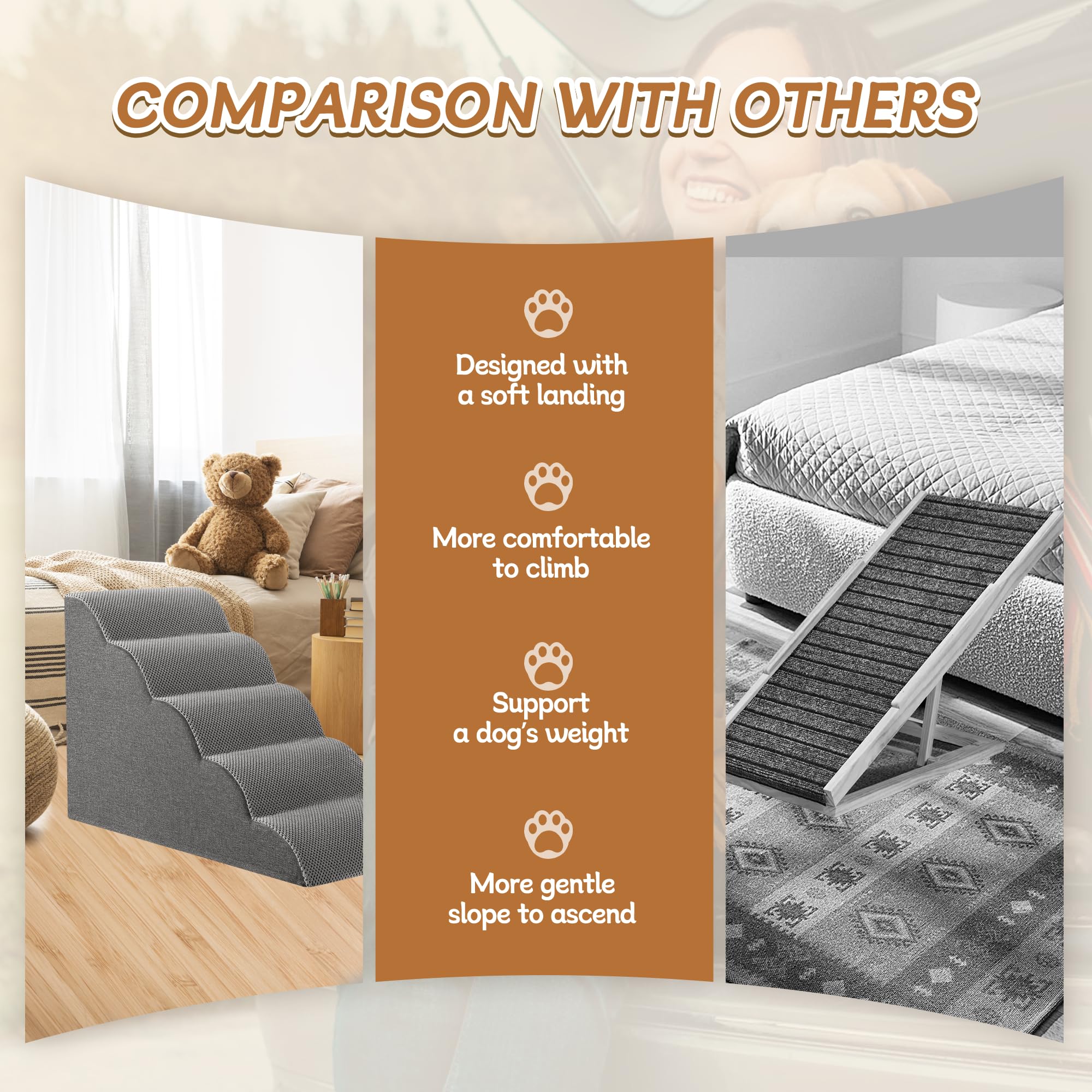 Romrol Dog Stairs Ramp For Small Dogs, Pet Stairs Steps With Durable Non-Slip Waterproof Fabric Cover, Dog Slope Stairs To Bed For Small Dogs And Cats Or Pets Joints, 5-Steps, Grey