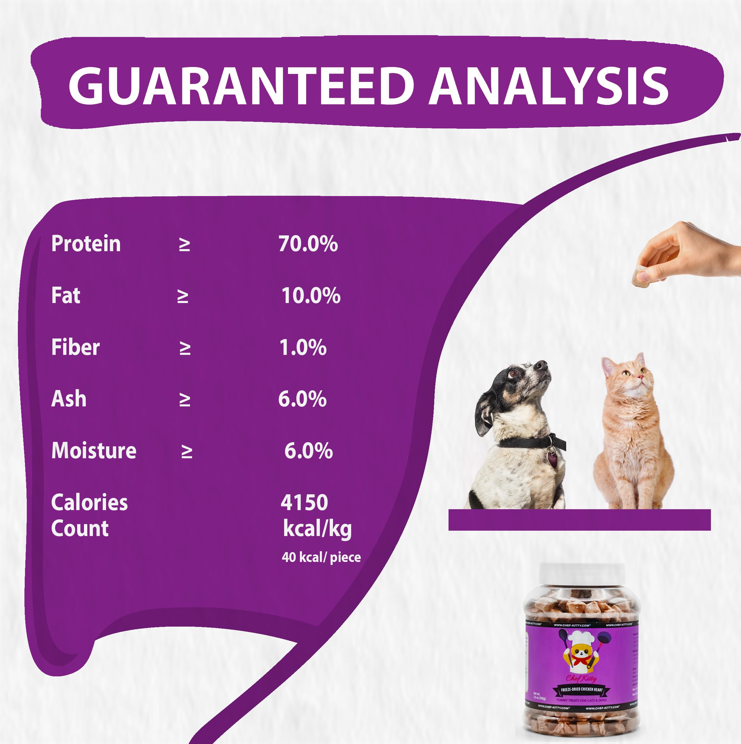 Chef Kitty Freeze-Dried Chicken Heart Treats for Cats & Dogs - 100% Human Grade, Single Ingredient, High-Protein, Healthy Snack