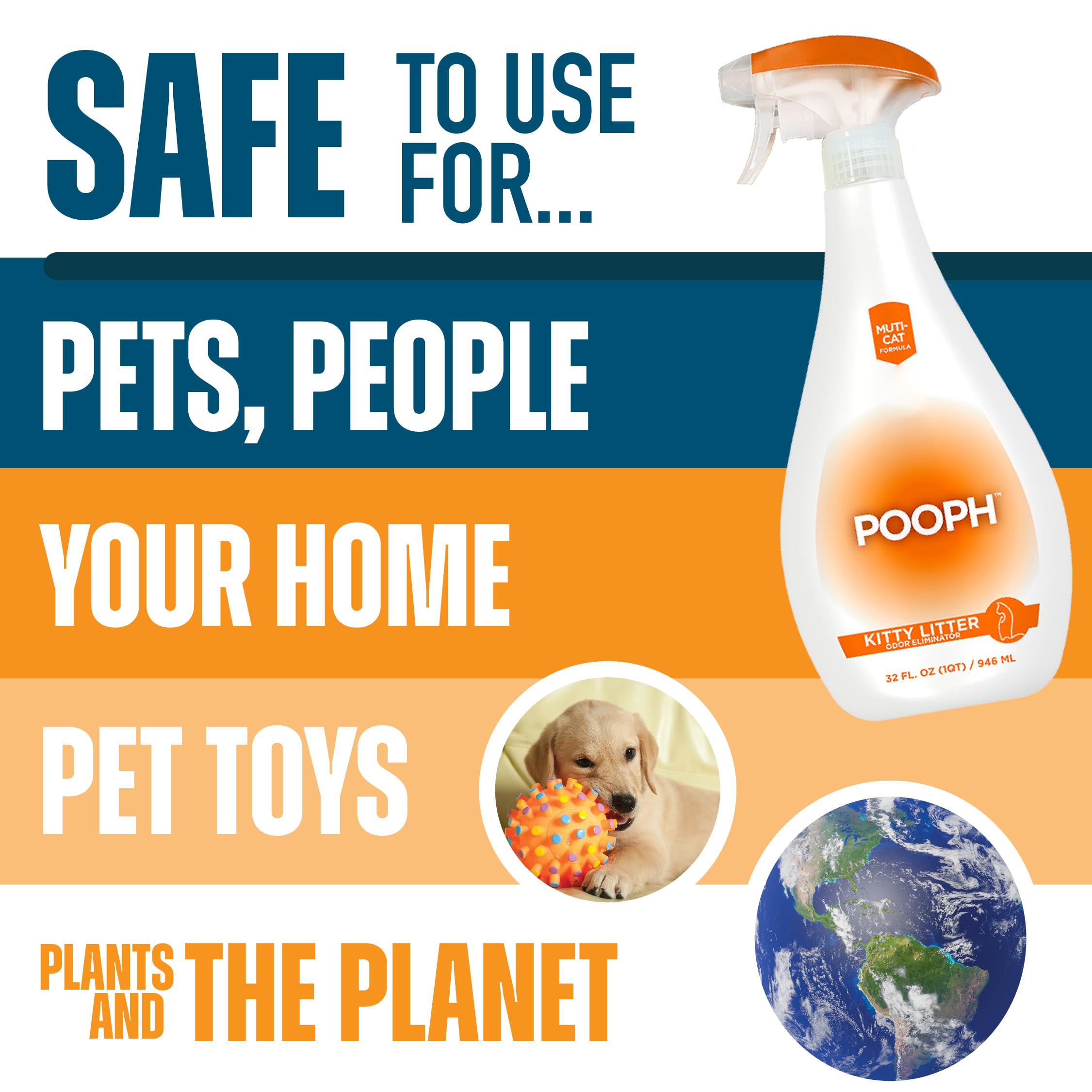 Pooph Kitty Spray - Odor Eliminator, 32Oz - Dismantles Odors On A Molecular Basis, Cats, Freshener, Eliminator, Urine, Poop, Pee, Deodorizer, Fresh, Clean, Furniture, Potty, Safe - 2 Pack