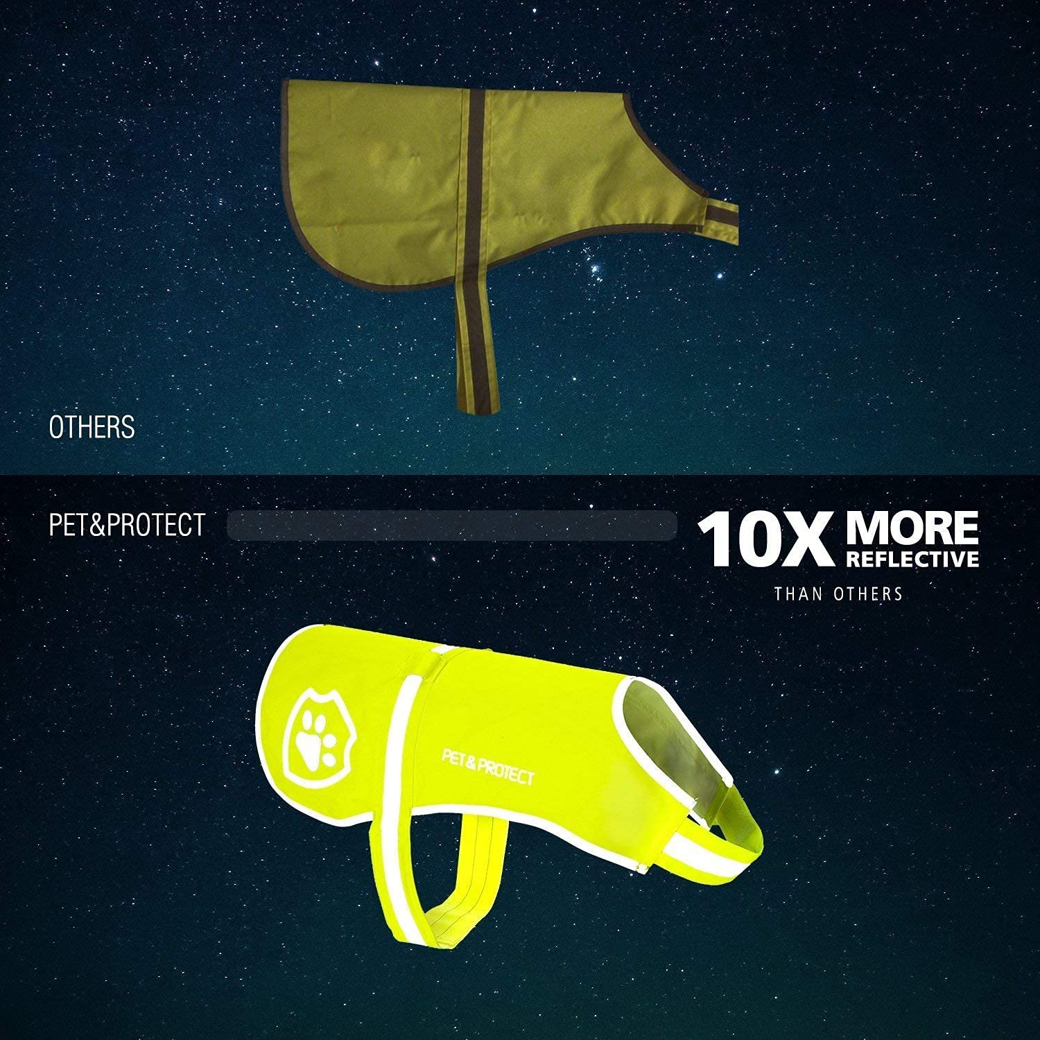 Reflective Dog Coat For Safety – Ideal Dog Vest For High-Visibility When Walking, Jogging Or Training – Sizes To Fit Small, Medium, Large Breeds 16-130 Lbs (Medium)