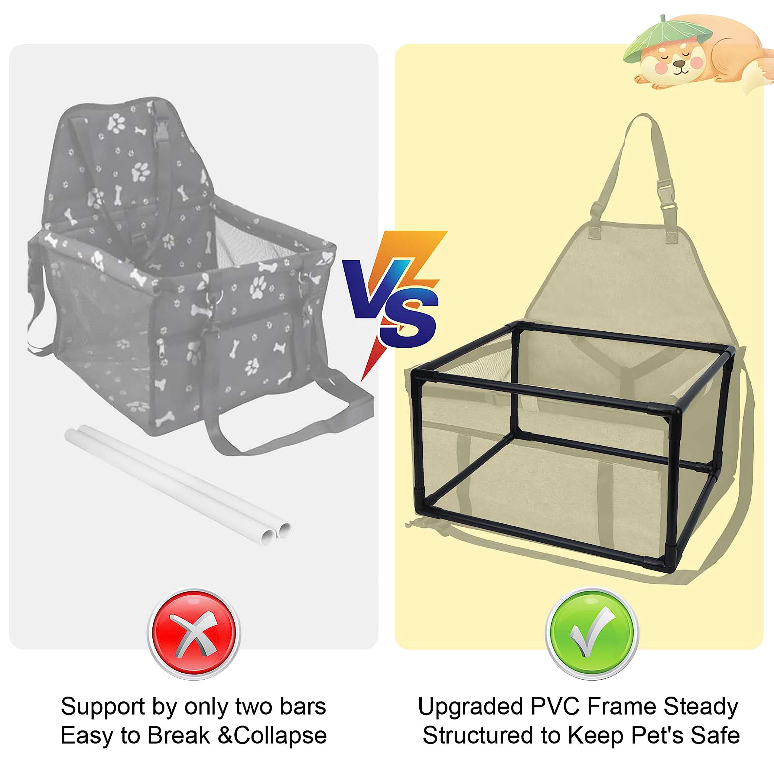 Genorth Dog Car Seats For Small And Medium Dogs,Portable Puppy/Pet Car Booster Seat With Clip-On Leash And Mesh Window For Pet Up To 20 Lbs