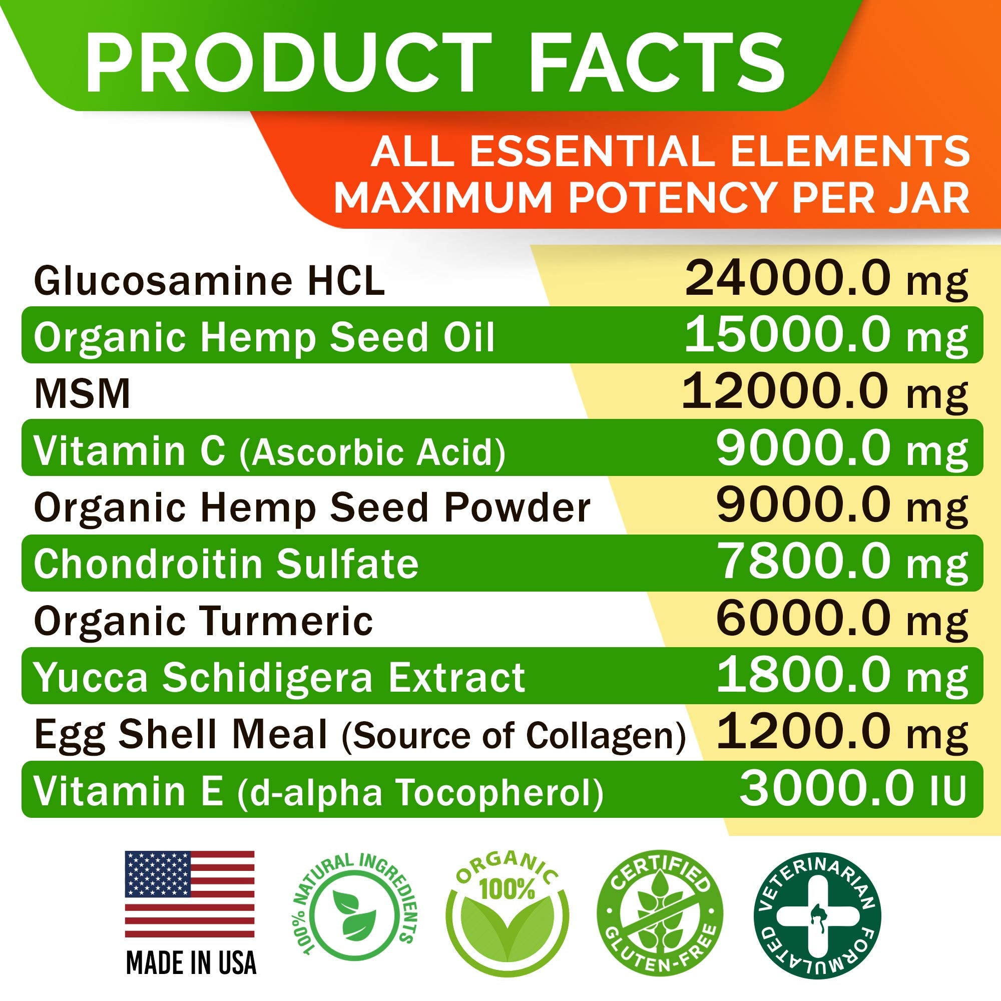 Hemp Chews for Dogs - Glucosamine Chondroitin for Dogs Joint Pain Relief with Hemp Oil, Hip & Joint Supplement Dogs, MSM Turmeri