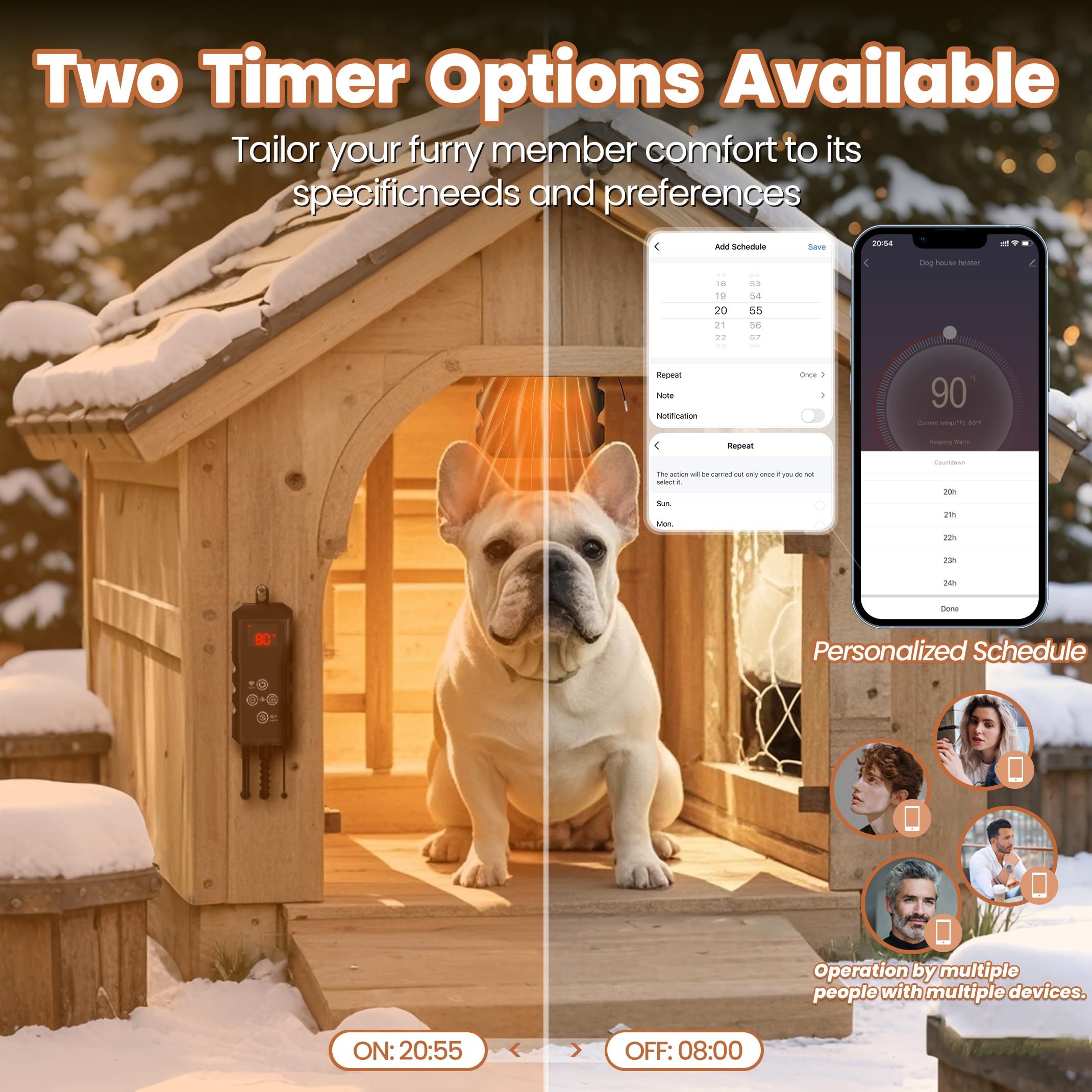 Dog House Heater,Pet House Heater With App Remote&Thermostat,41F/113F Adjustable Temp 24H Timer Outdoor Pet Safe Heaters,500W Ip