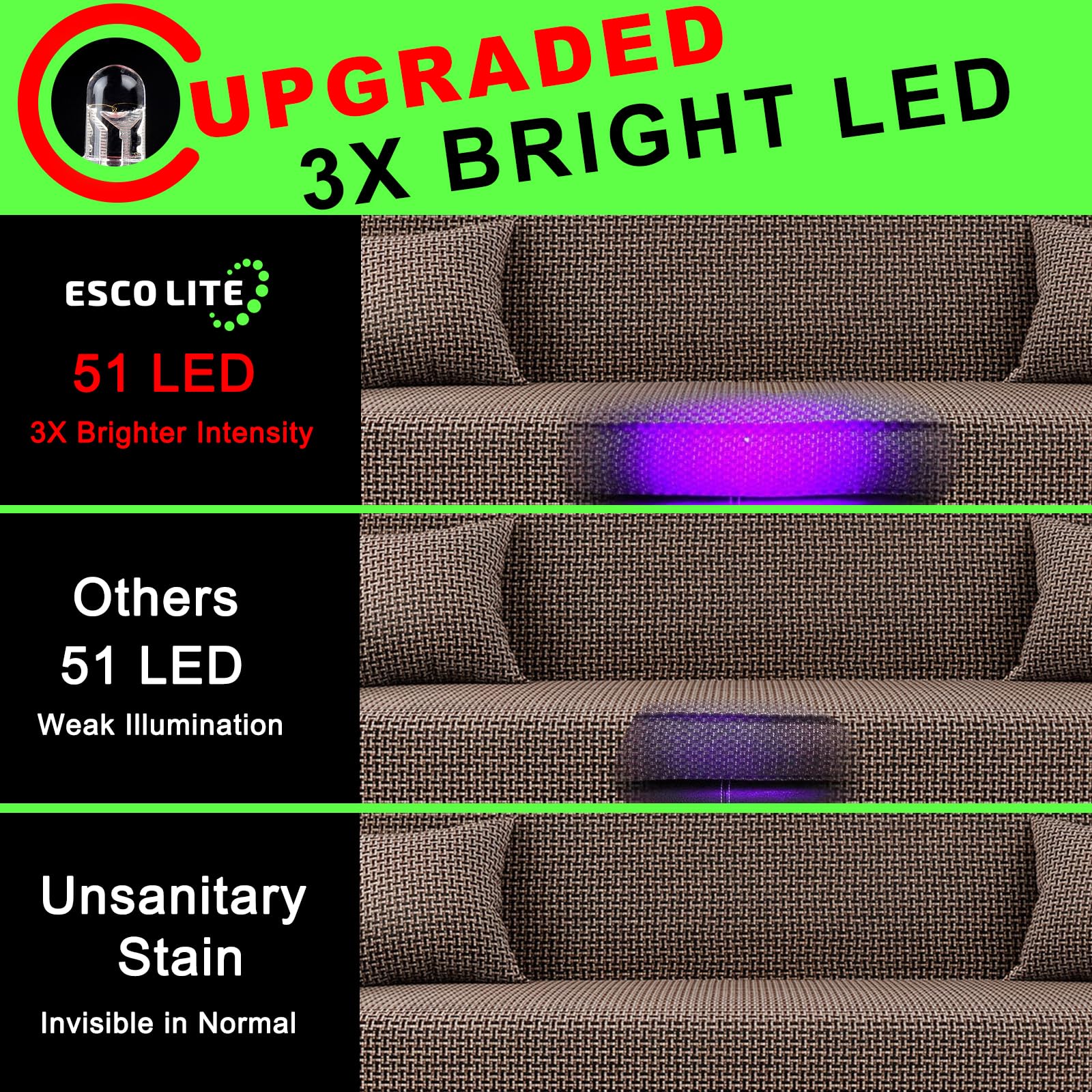 ESCO LITE UV Flashlight Black Light, 100 LED 395 nM Ultraviolet Flashlights UV Blacklight Detector for Dog Urine, Pet Stains and