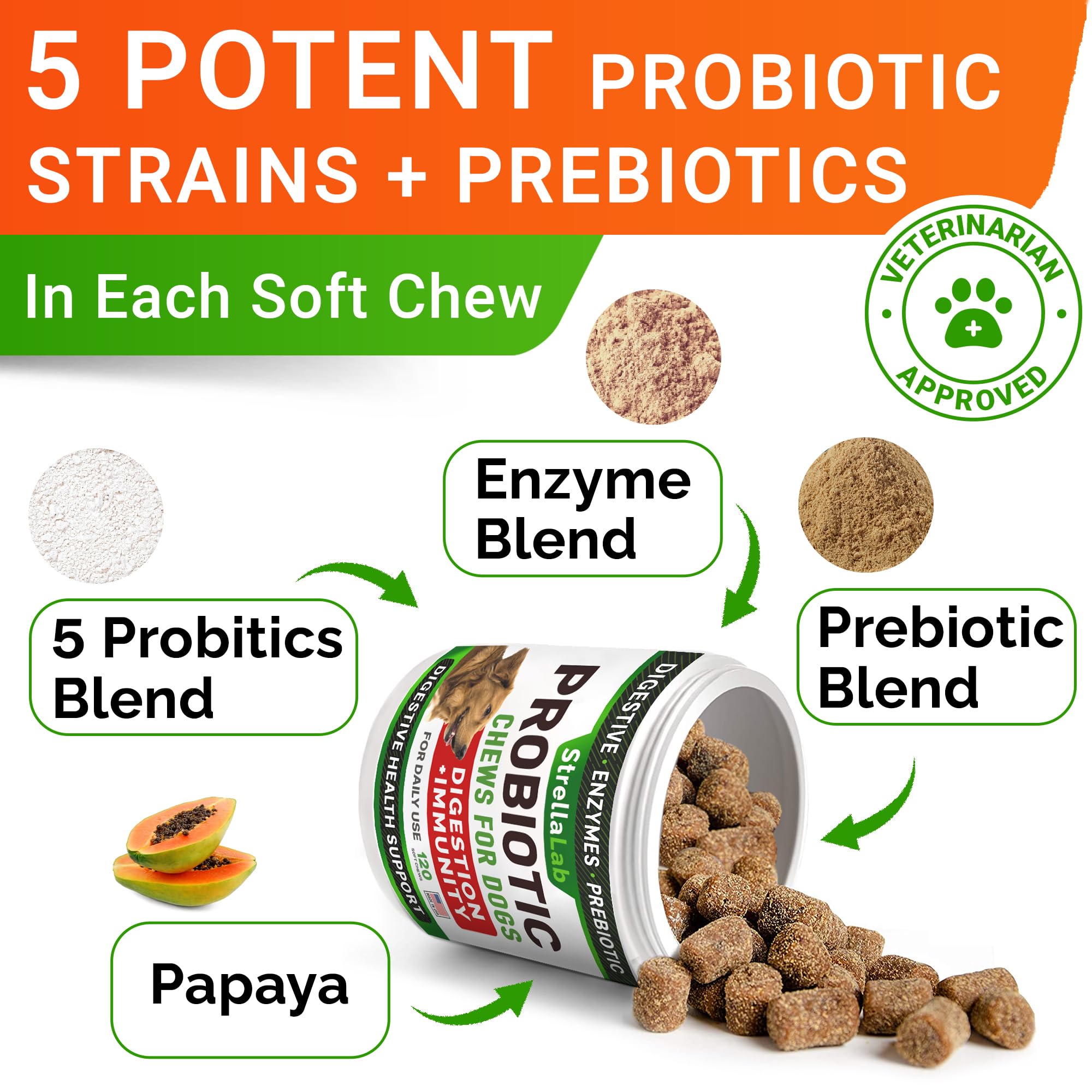 STRELLALAB Dog Probiotics Chews for Digestive Health & Gut Support with Yeast and Enzymes - Anti Gas, Diarrhea and Upset Stomach