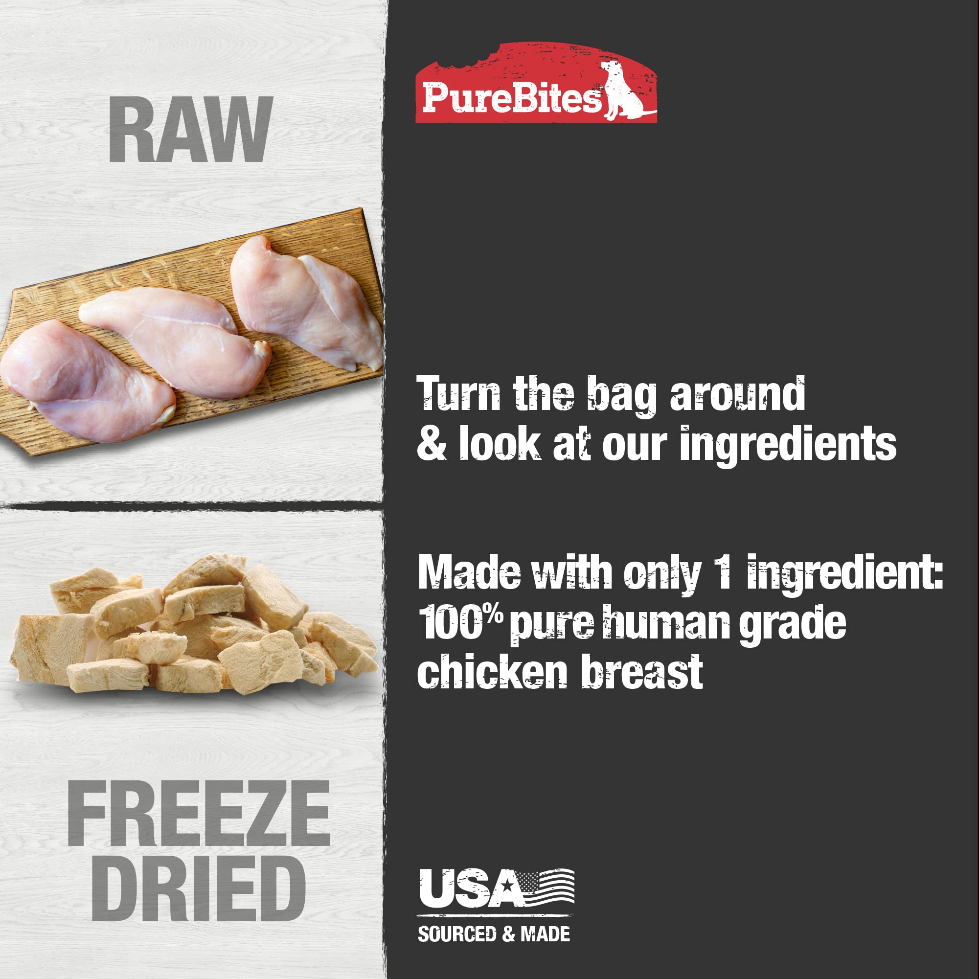 PureBites Chicken Freeze Dried Dog Treats - 3oz, Made in USA, 1 Ingredient