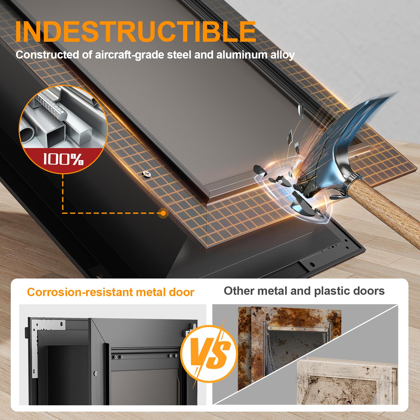 VOSOIR Cat Door for Wall, Black Aluminum Small Dog Door with Magnetic Flaps & Closing Panel, Energy Efficient, Telescoping Tunnel for Pets up to 22Lb