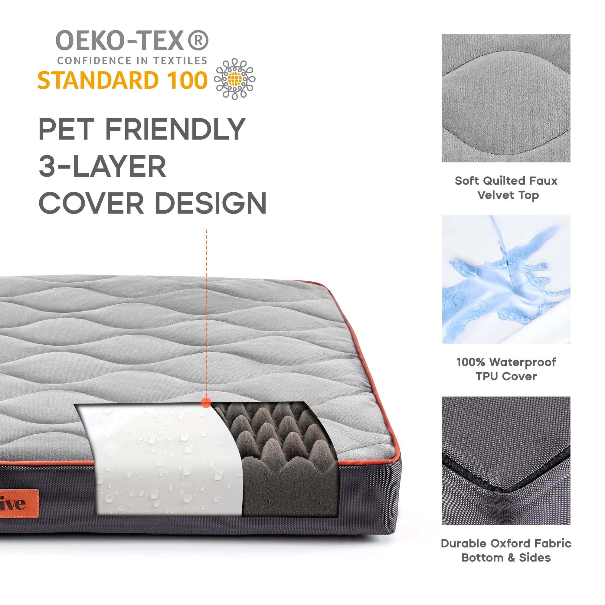 Sonive Large Size Dog & Cat Bed, Egg-Crate Foam Orthopedic Dog Bed, Waterproof Quilted Comfortable Pet Bed Indoor & Outdoor Use,