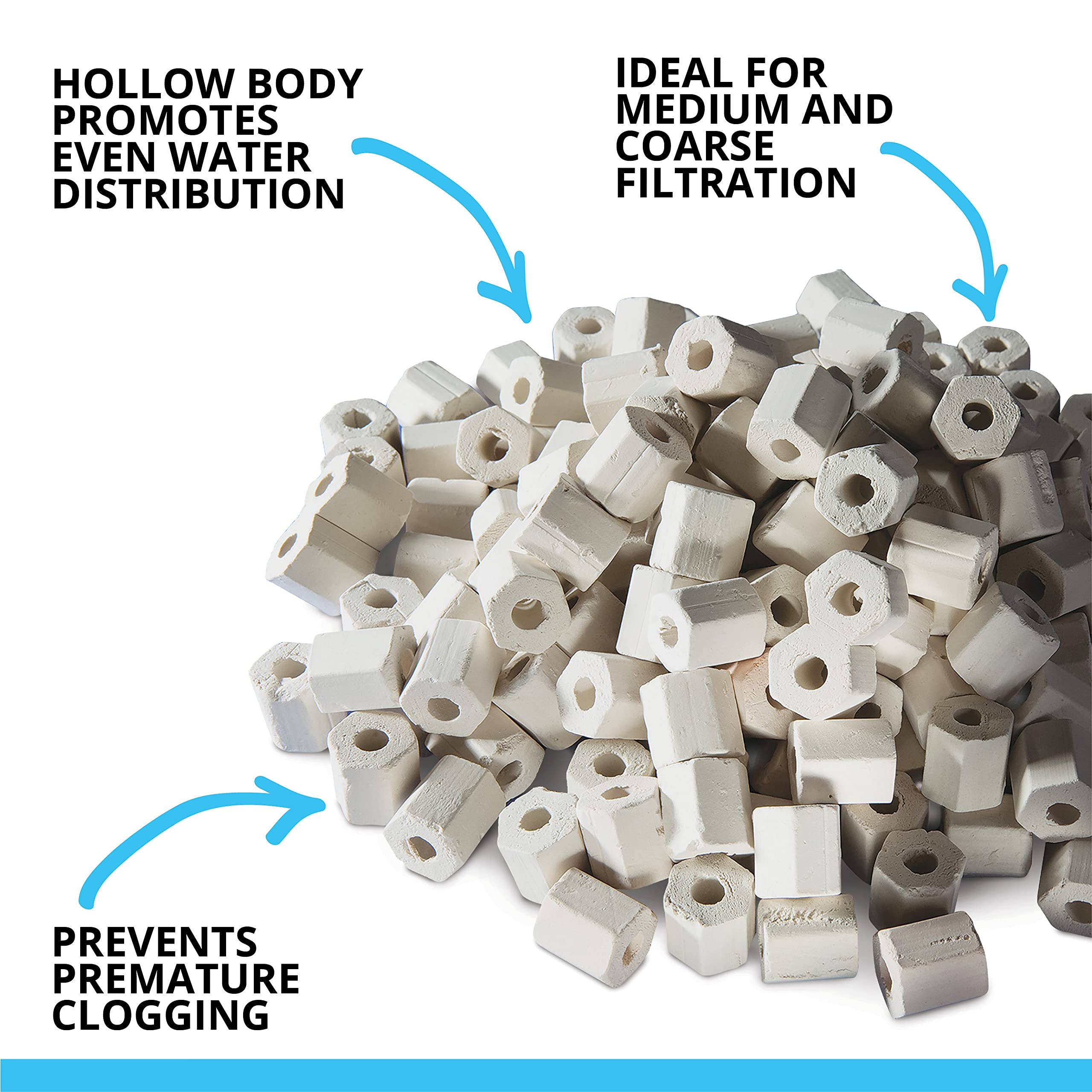 Fluval Pre-Filter Media - 750 Grams/26.45 Ounces