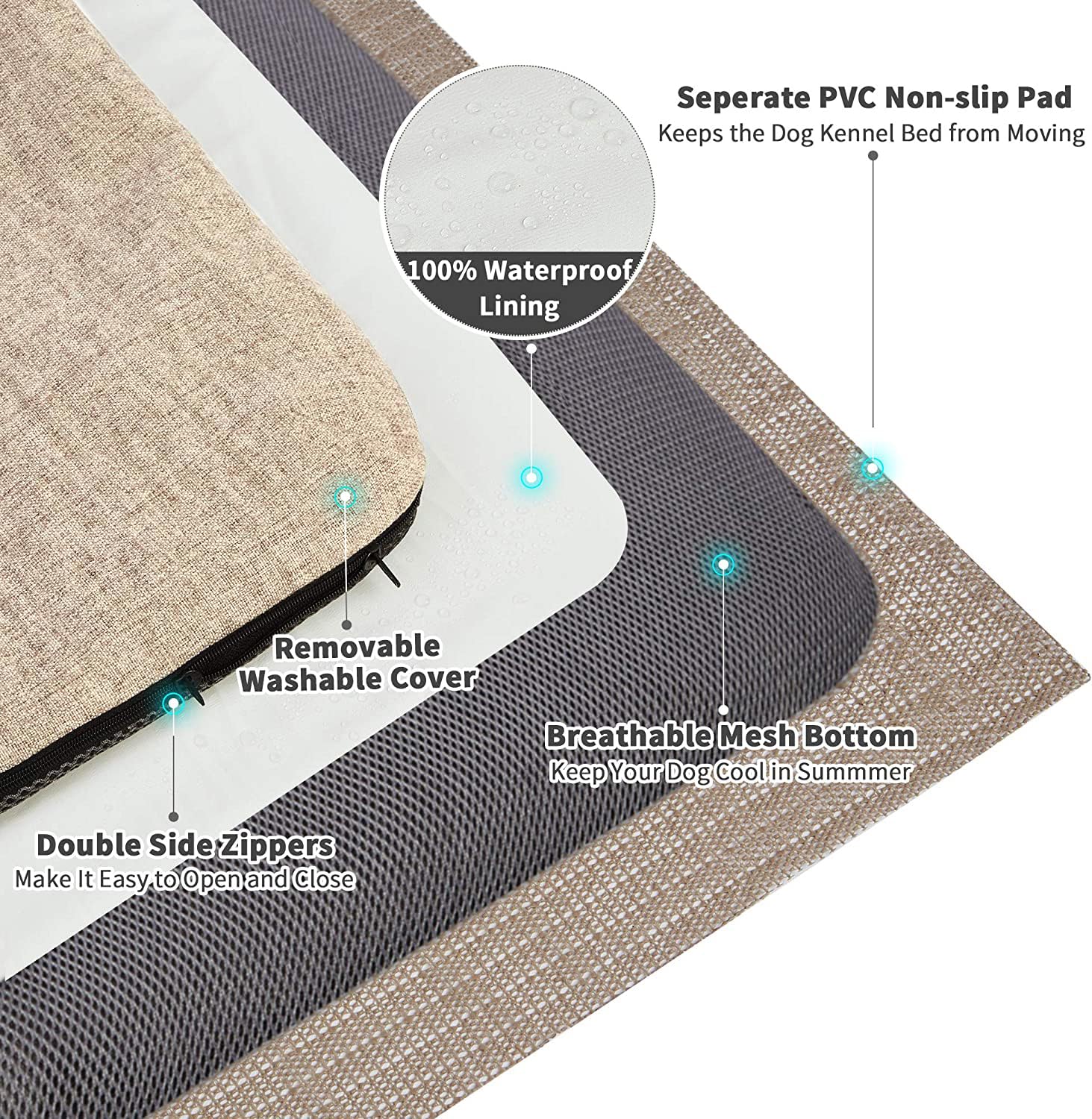 Panku Orthopedic Dog Beds For Large Dogs, Dog Pad For Crate With Durable Washable Waterproof Linen Removable Cover, Cream White