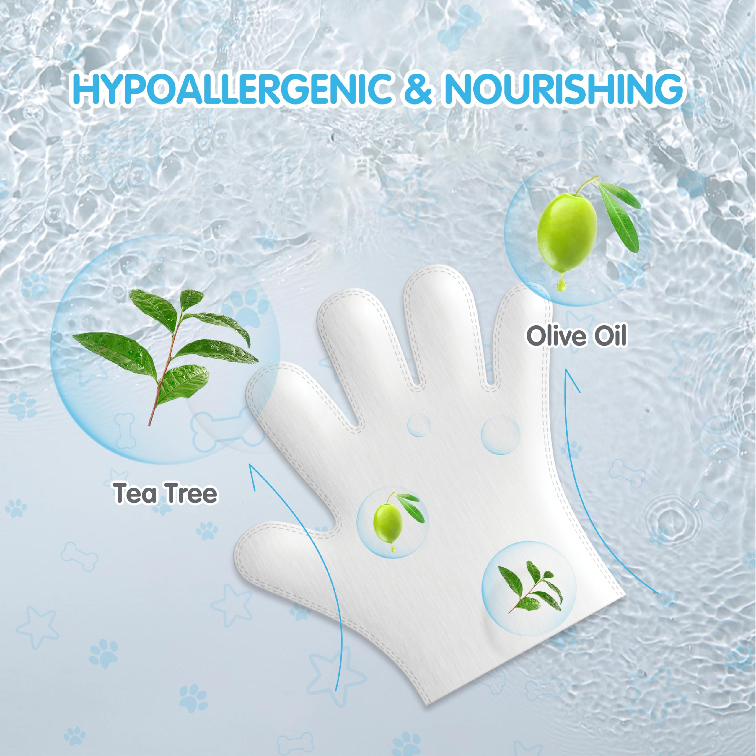 Cocoyo Disposable Grooming Glove Wipes For Dogs & Cats I Fur Deodorizing I Fresh Moutain Pine Scent I Rinse Free & Bathing Glove