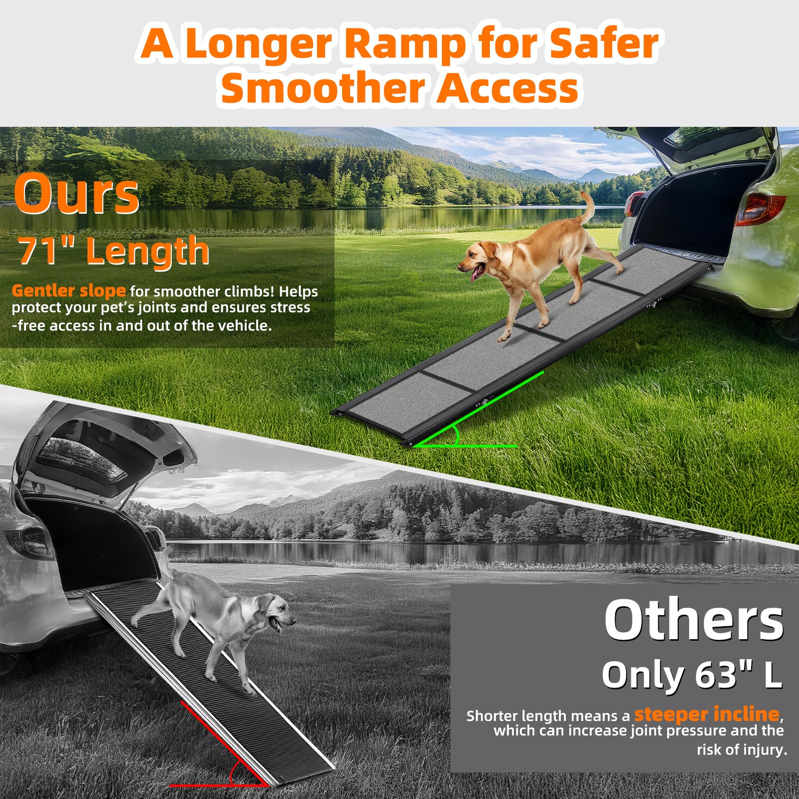 Ramp For Car 71''X20'' Large Folding Pet Stair For Truck, Suv, With Non-Slip Surface, Up To 250Lbs, Outdoor Car Ramp For Medium