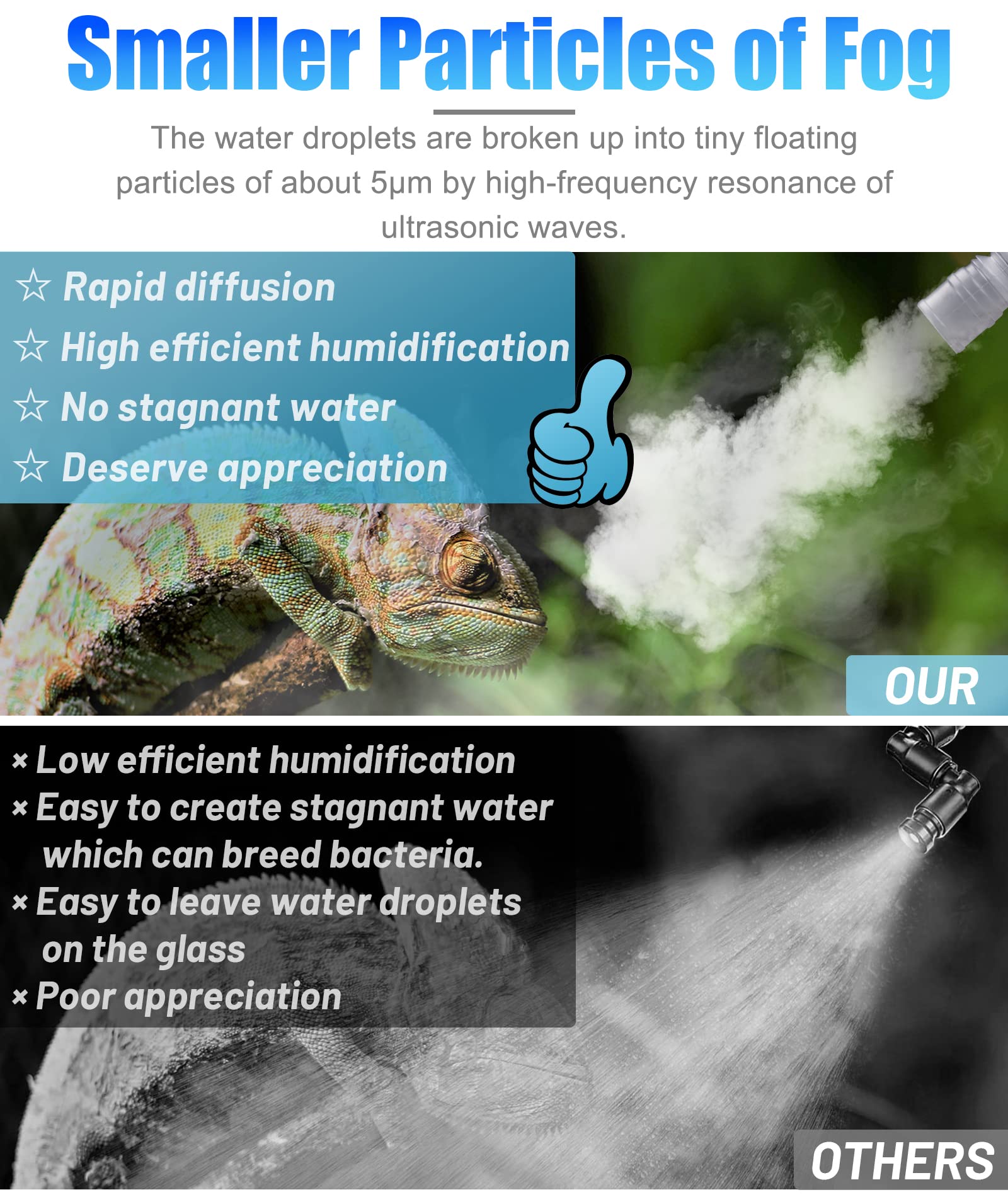 Top Fill Reptile Fogger Terrariums Humidifier Fog Machine Mister With 4L Visible Large Tank & Extension Hoses, Suitable For Terrariums & Enclosures, Ideal For Reptiles/Amphibians/Herps/Vivarium/Moss