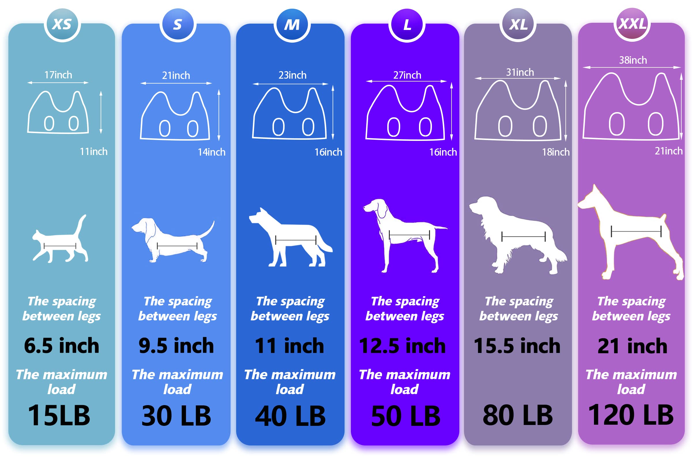 ATESON Dog&Cat Grooming Hammock - Pet Harness for Grooming Nail Trimming (XS 15lb), Dog Sling for Nail Clipping, Dog Hanging Hol