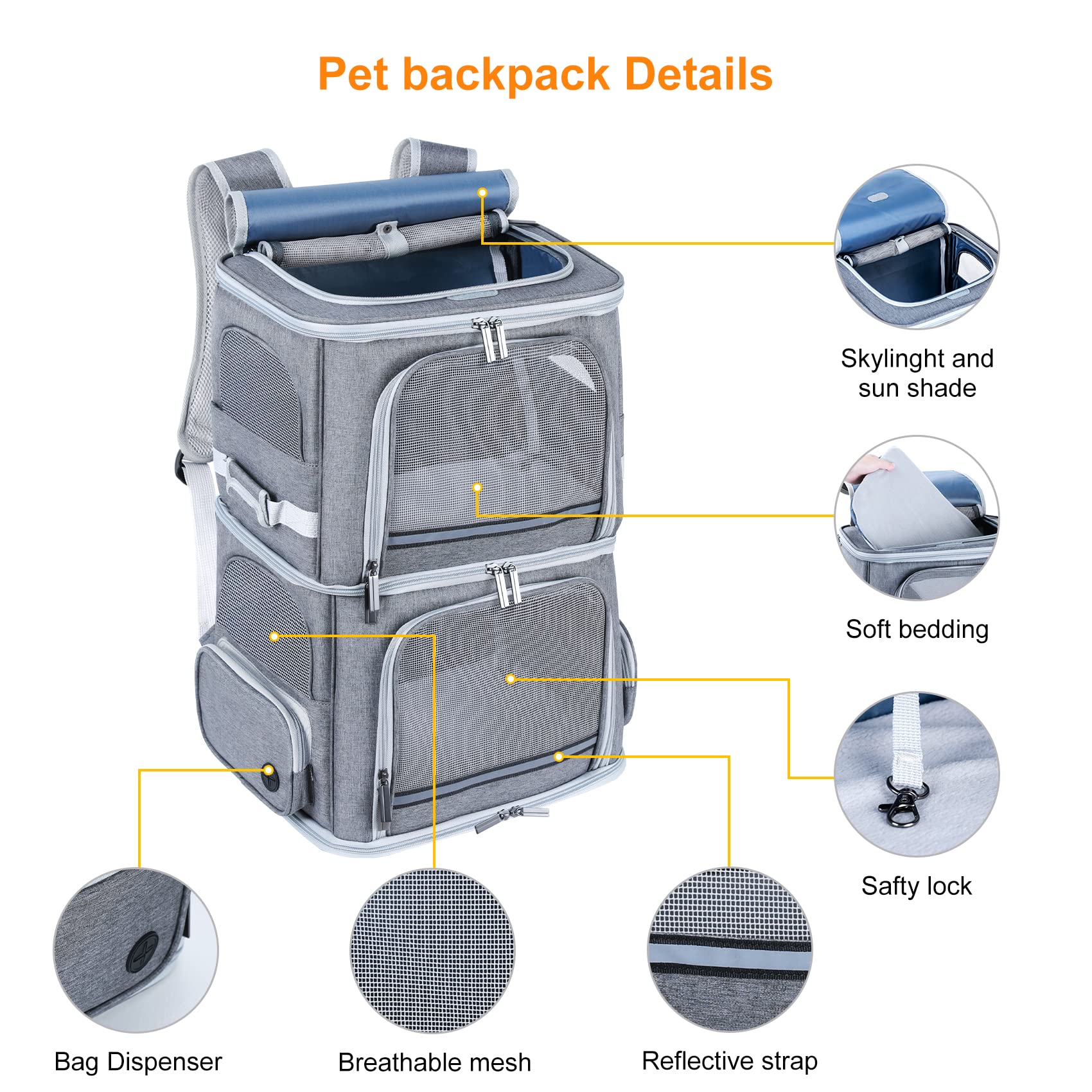Groxkox Double Cat Carrier For 2 Cats,Dog Backpack Carrier For Medium Dogs,Double Compartment Pet Carrier Backpack For Dual Pets