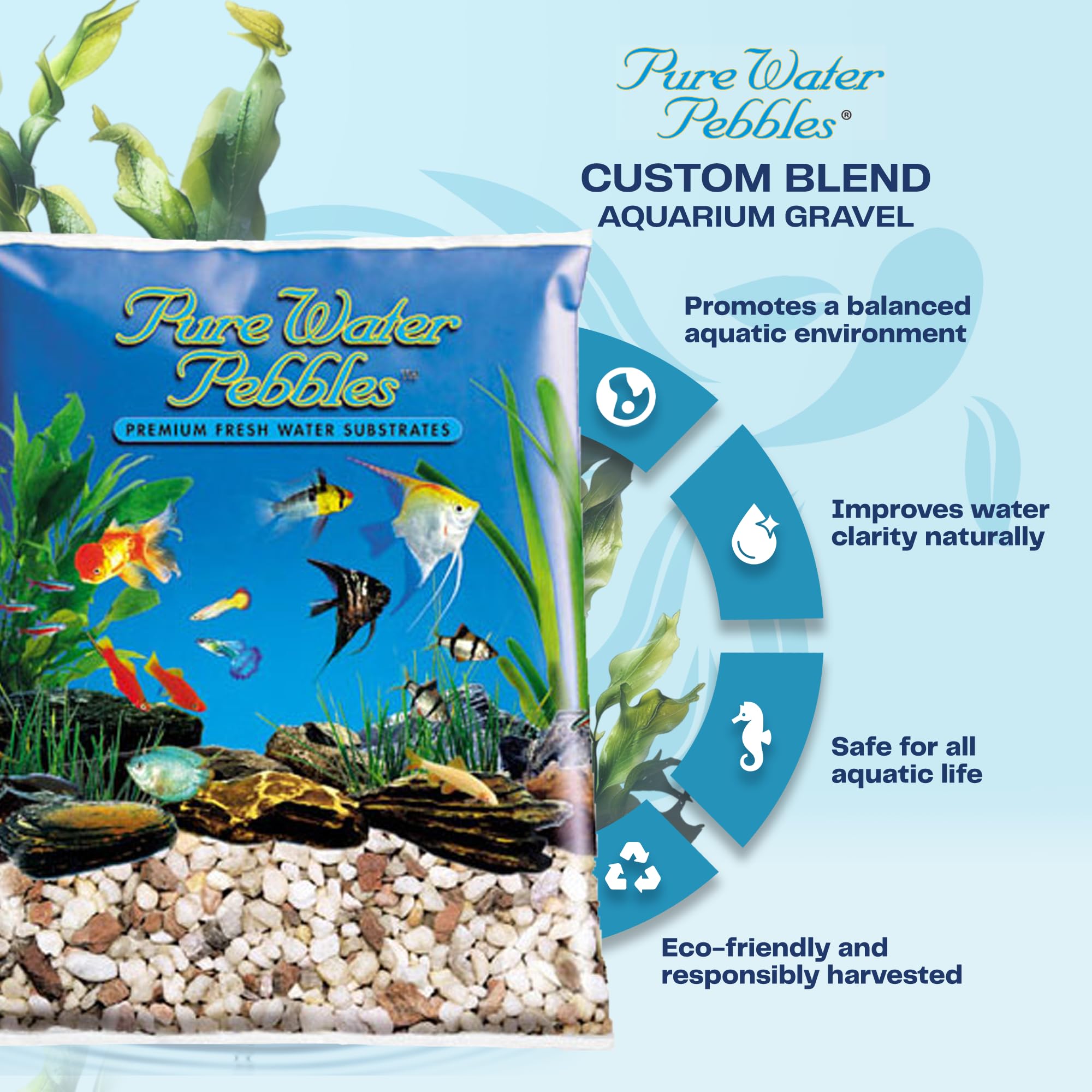 Worldwide Imports Aww30201 Natural Gravel, 25-Pound, Variety Custom Blend,