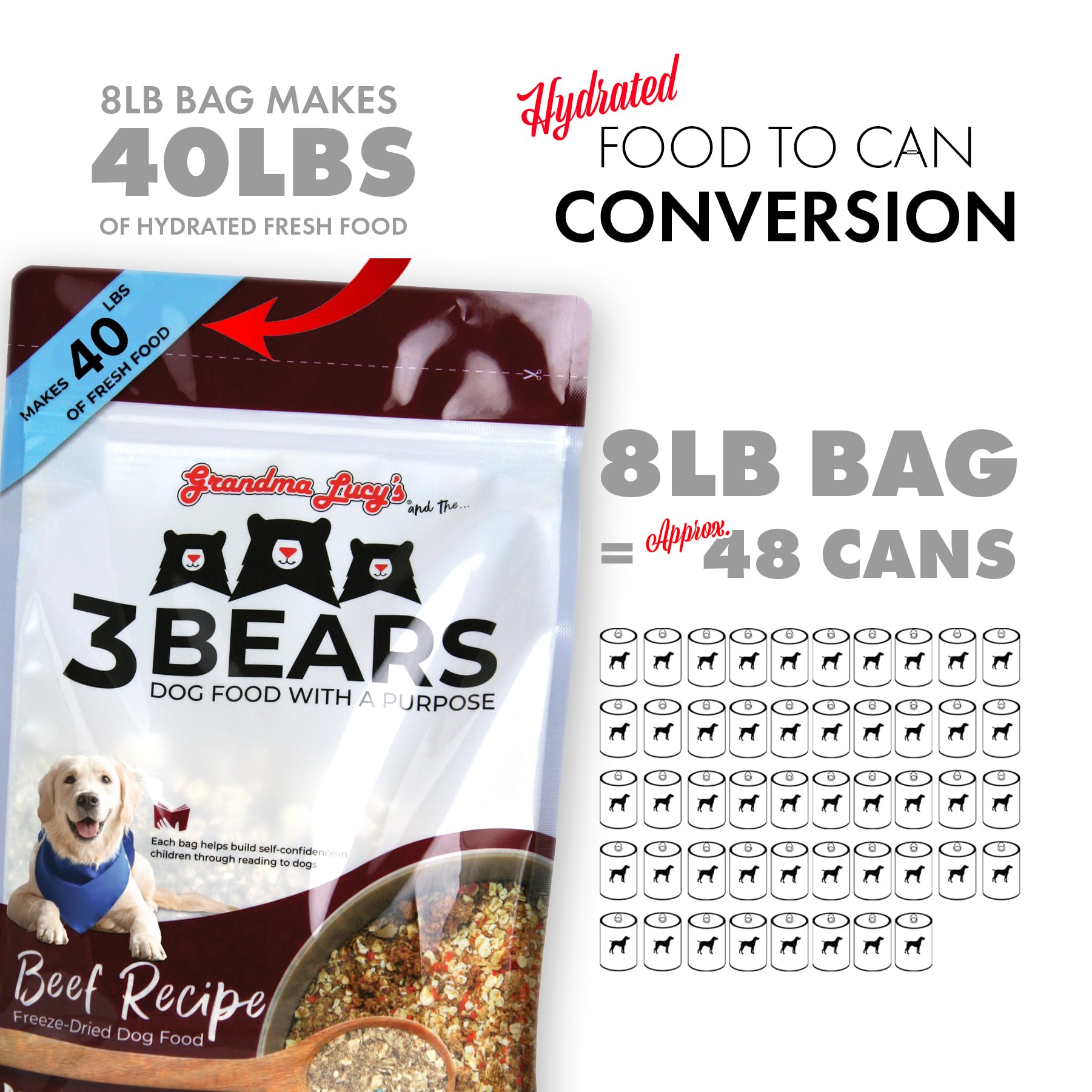Grandma Lucys 3 Bears Beef Dog Food - 1lb