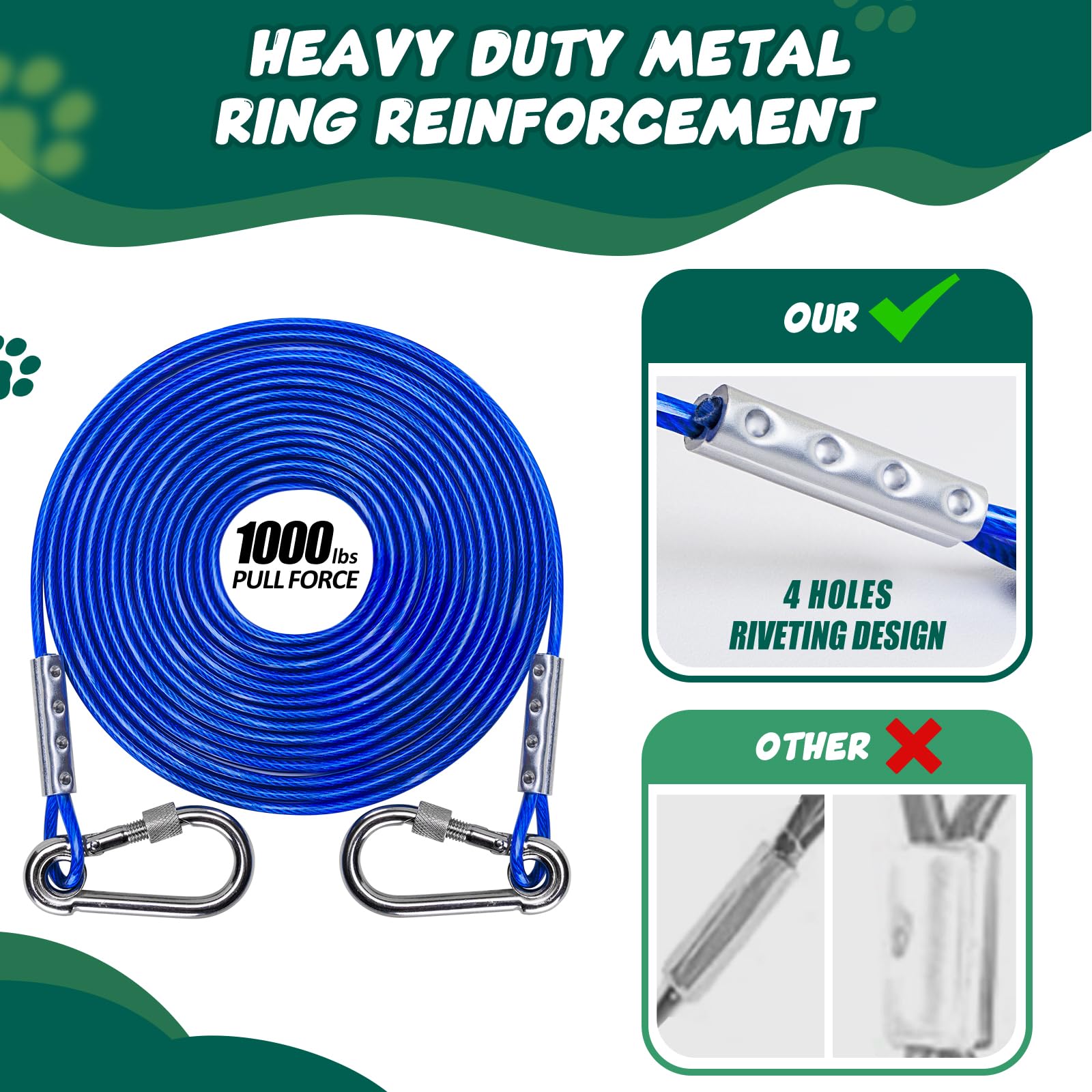 Dog Tie Out Cable And Stake, Dog Runner Leash For Yard Heavy Duty With Steel Wire Cable Leads 25Ft And Ground Anchors, 360 Swive