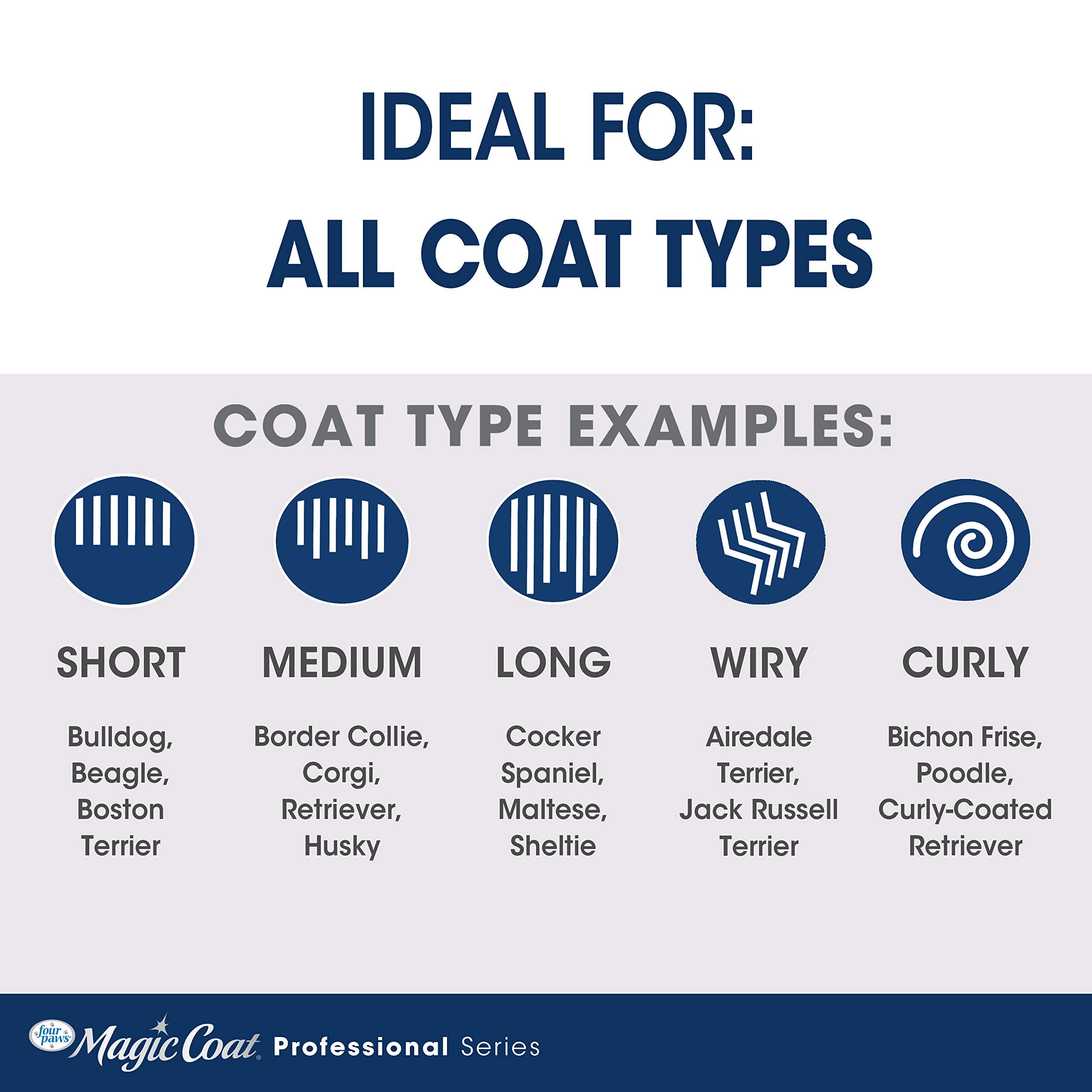Four Paws Magic Coat Professional Series Grooming All-in-One Wet & Dry Detangling Brush for Dogs, 1 Count