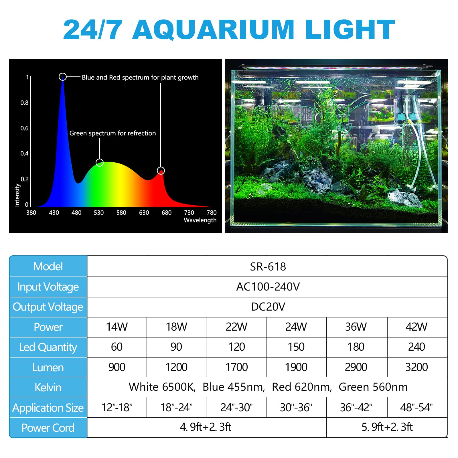 SEAOURA 24/7 LED Aquarium Light - 42W, 7 Colors, Adjustable Timer for 48-54" Tanks, Black, Model SR-618, Aluminum