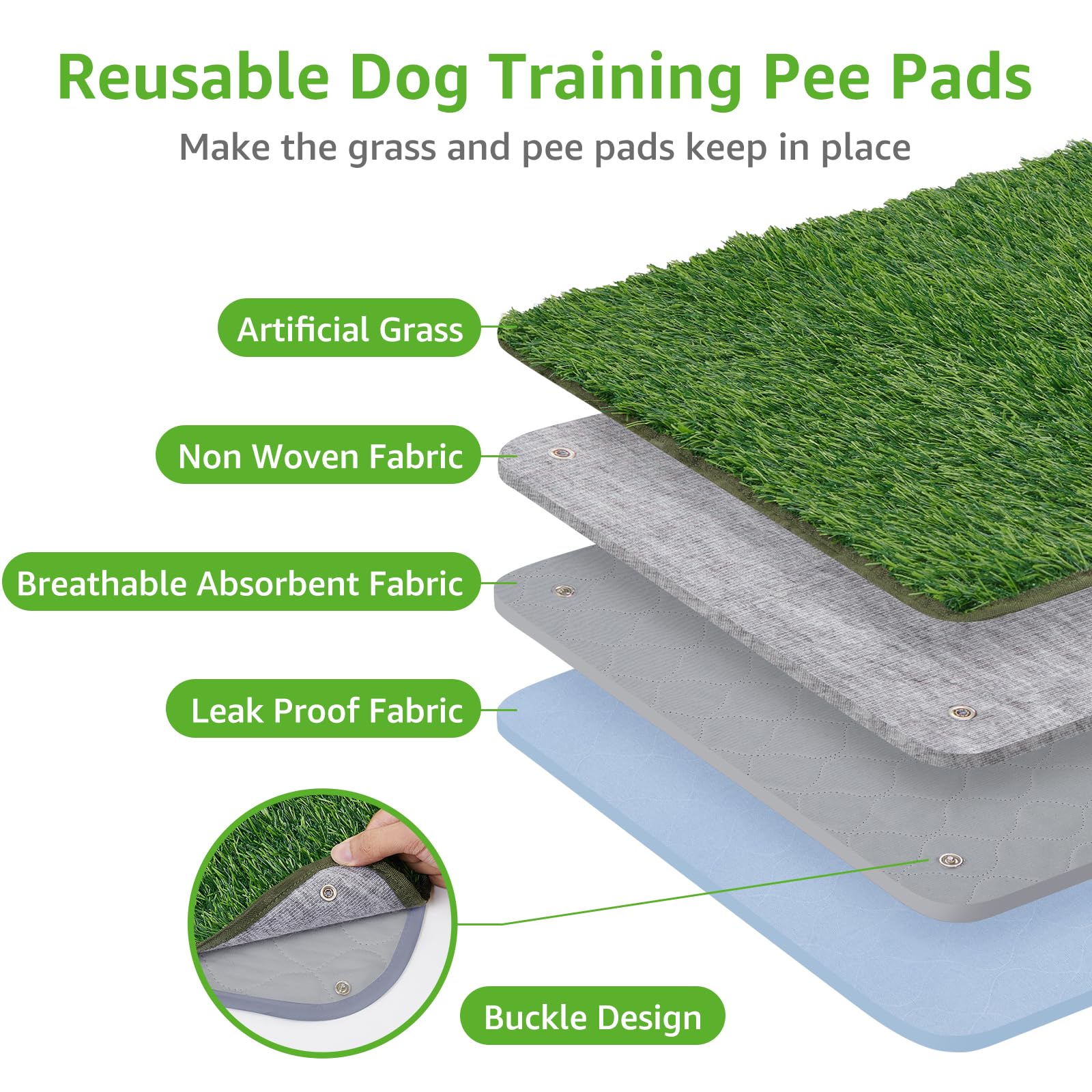 Pick For Life Dog Grass Mat With Pee Pad,Artificial Indoor Grass Potty Training Pads For Dogs Doggies Washable,Reusable Puppy Pa