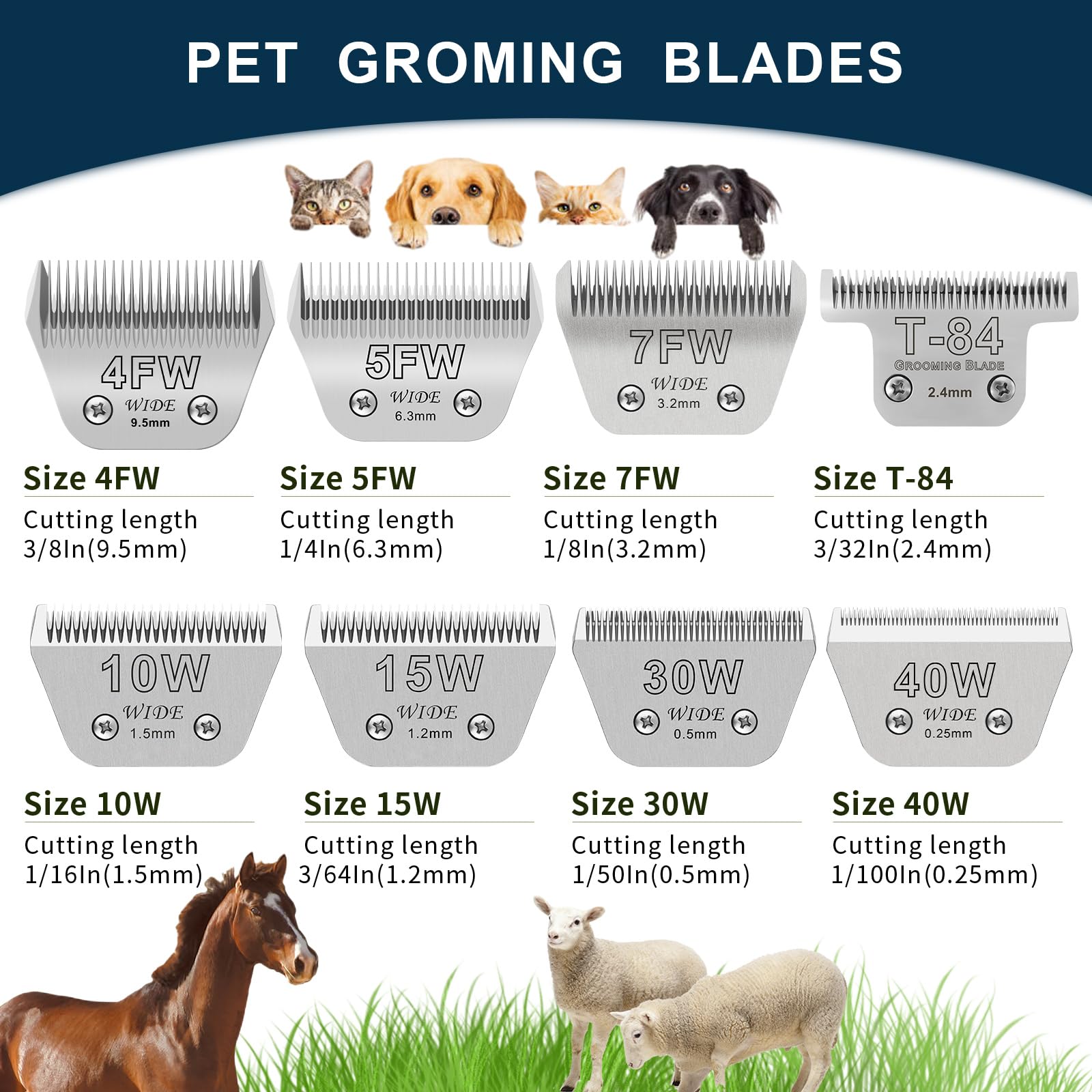 7FW Wide Pet Dog Grooming Detachable Blades,Compatible with Andis,Oster A5,Wahl KM10 Clippers,Cut Length 1/8''(3.2mm)